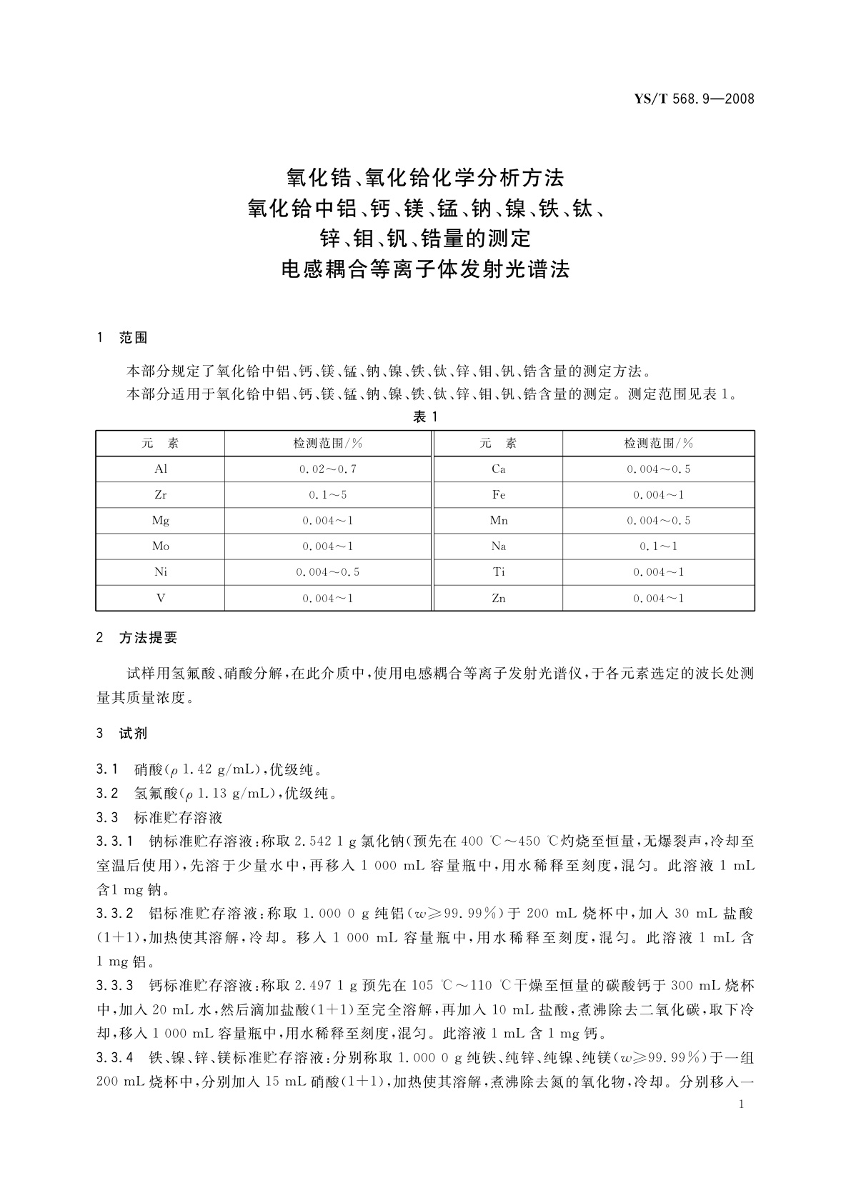 YS/T 568.9-2008 氧化锆、氧化铪化学分析方法　氧化铪中铝、钙、镁、锰、钠、镍、铁、钛、锌、钼、钒、锆量的测定　电感耦合等离子体发射光谱法