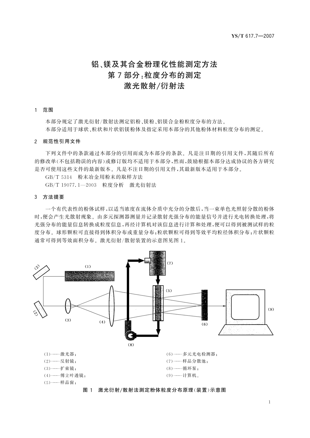 YS/T 617.7-2007 铝、镁及其合金粉理化性能测定方法   第7部分:粒度分布的测定   激光散射/衍射法