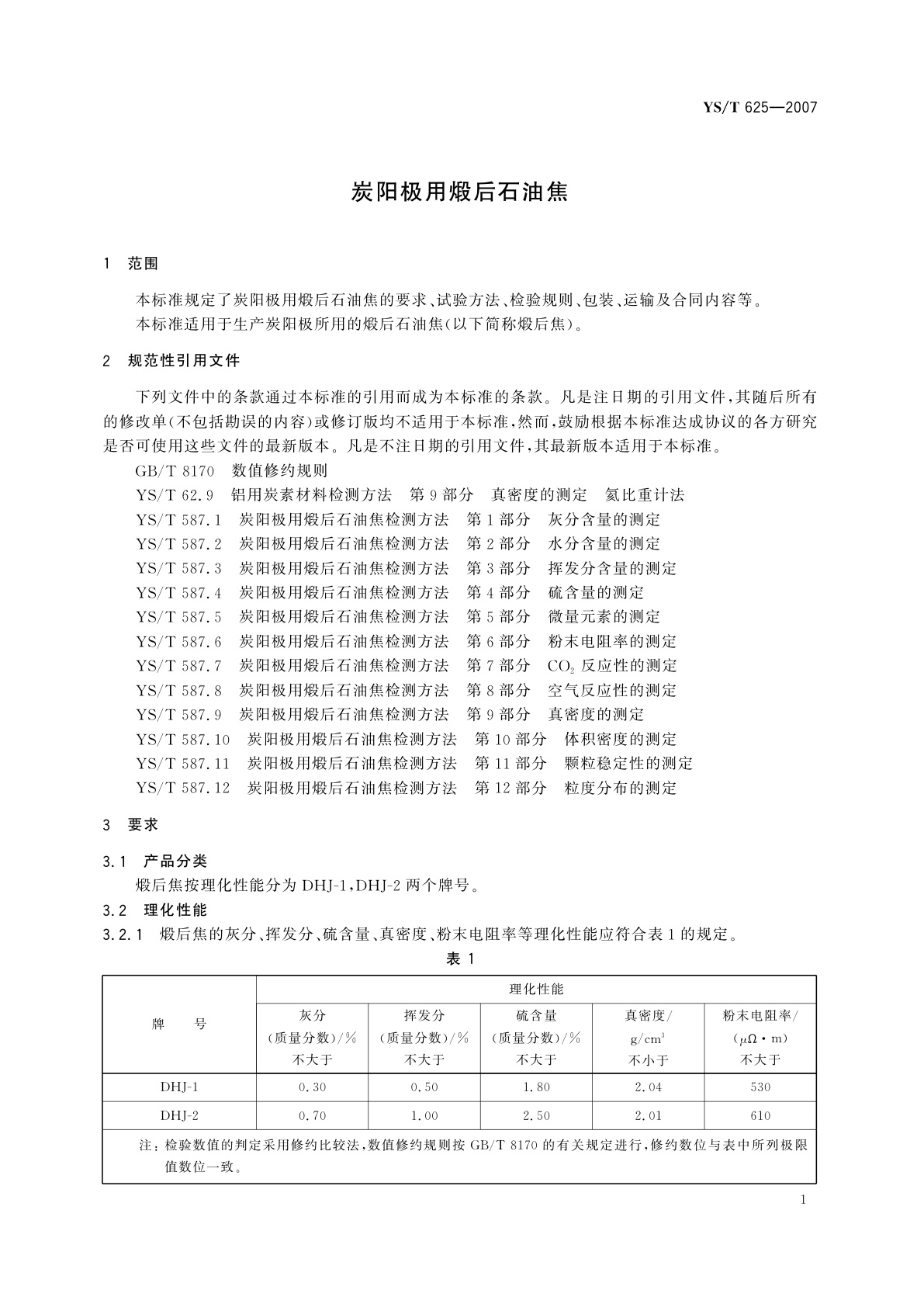YS/T 625-2007 炭阳极用煅后石油焦