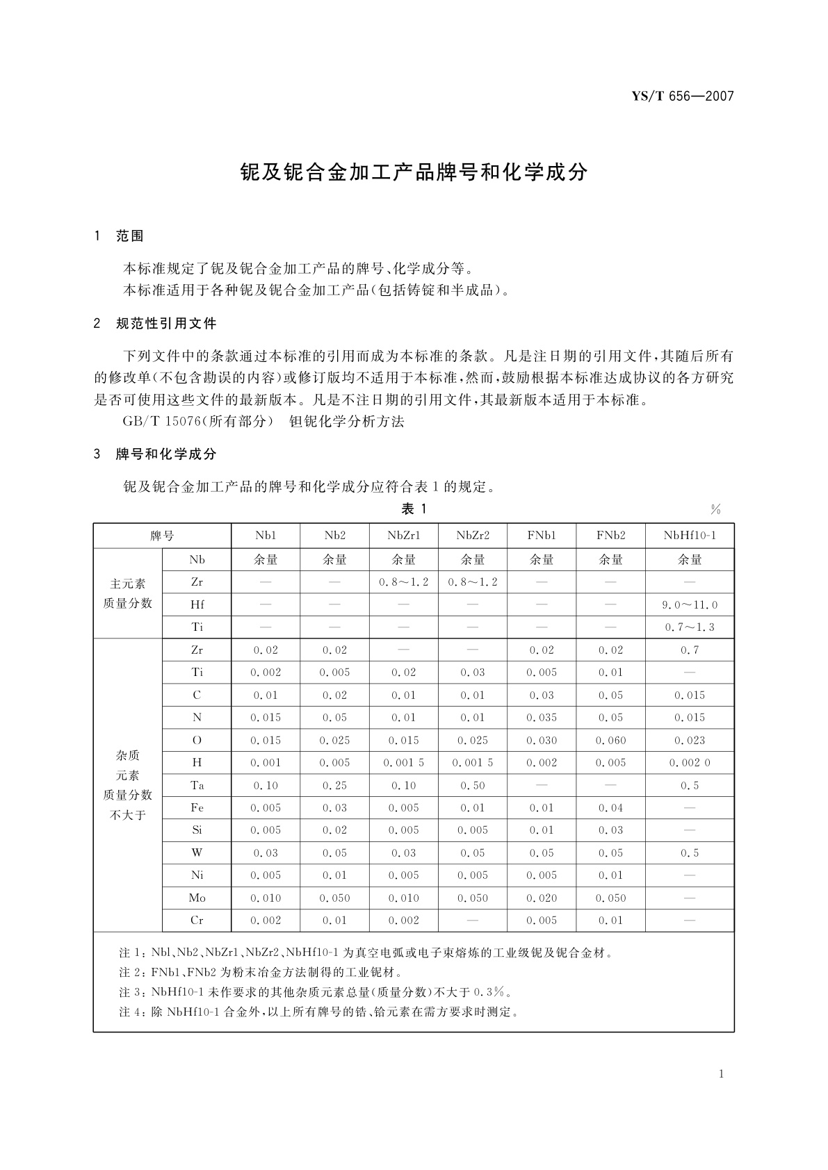 YS/T 656-2007 铌及铌合金加工产品牌号和化学成分