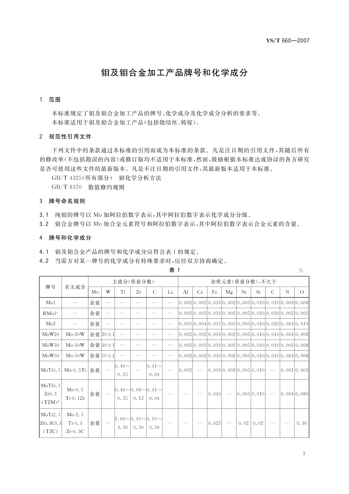 YS/T 660-2007 钼及钼合金加工产品牌号和化学成分