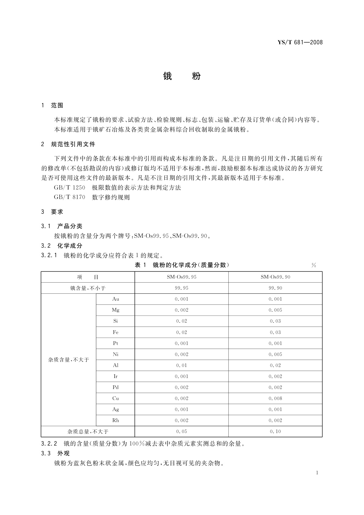 YS/T 681-2008 锇粉
