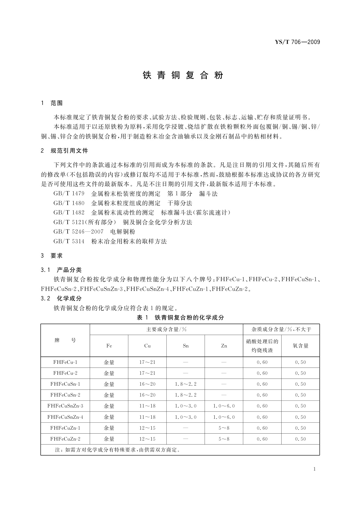 YS/T 706-2009 铁青铜复合粉