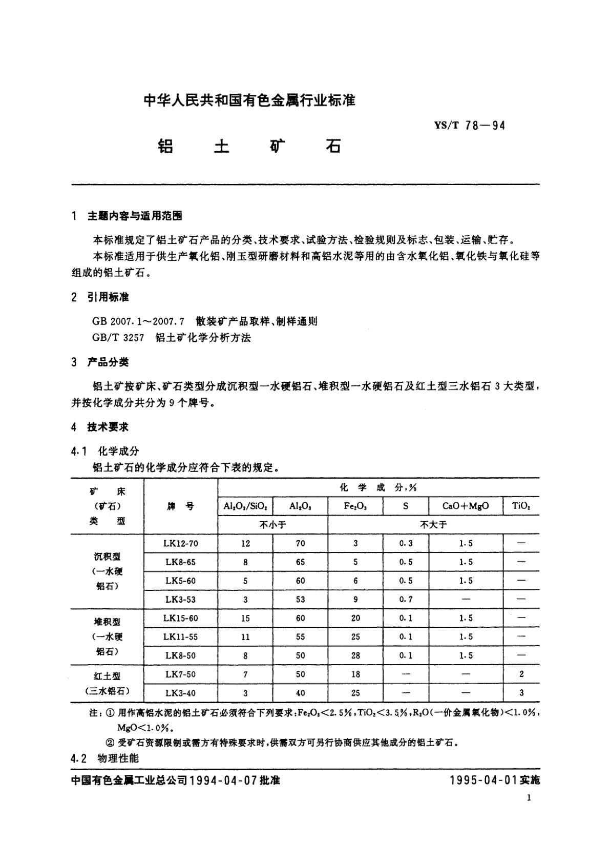 YS/T 78-1994 铅土矿石