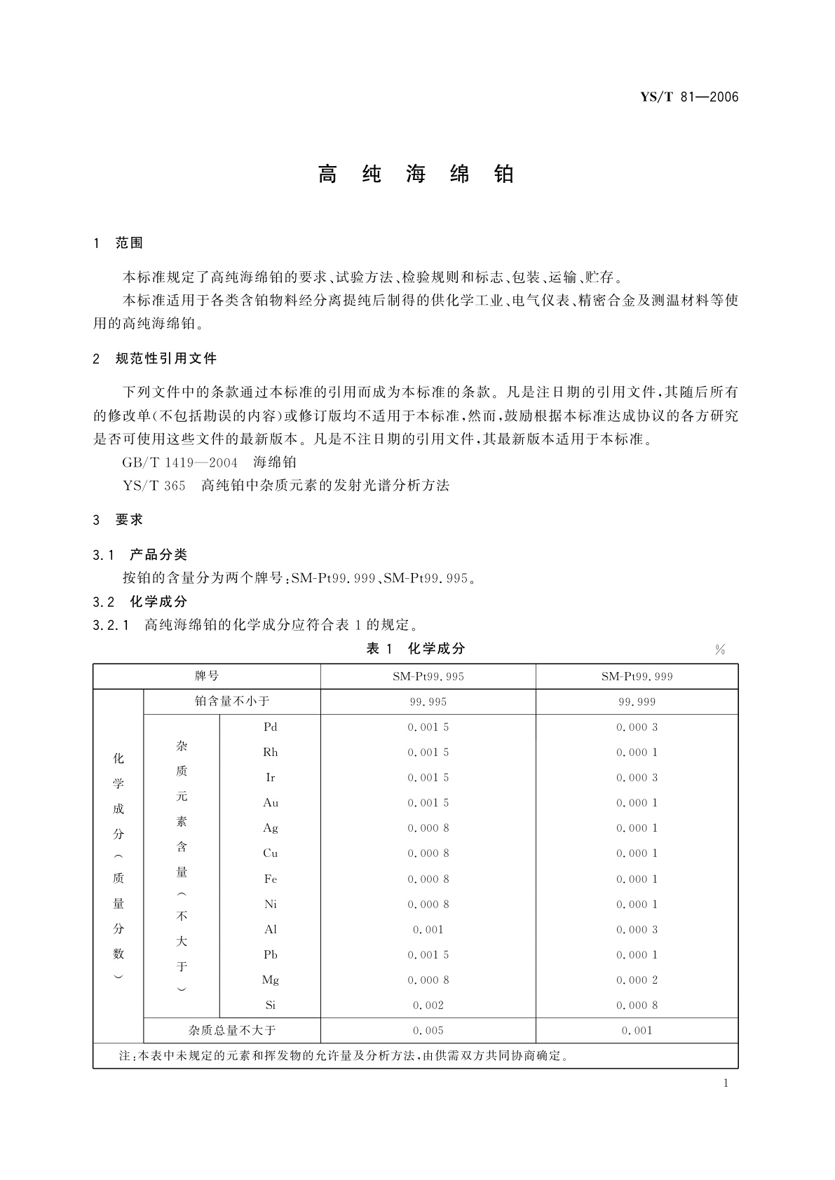 YS/T 81-2006 高纯海绵铂