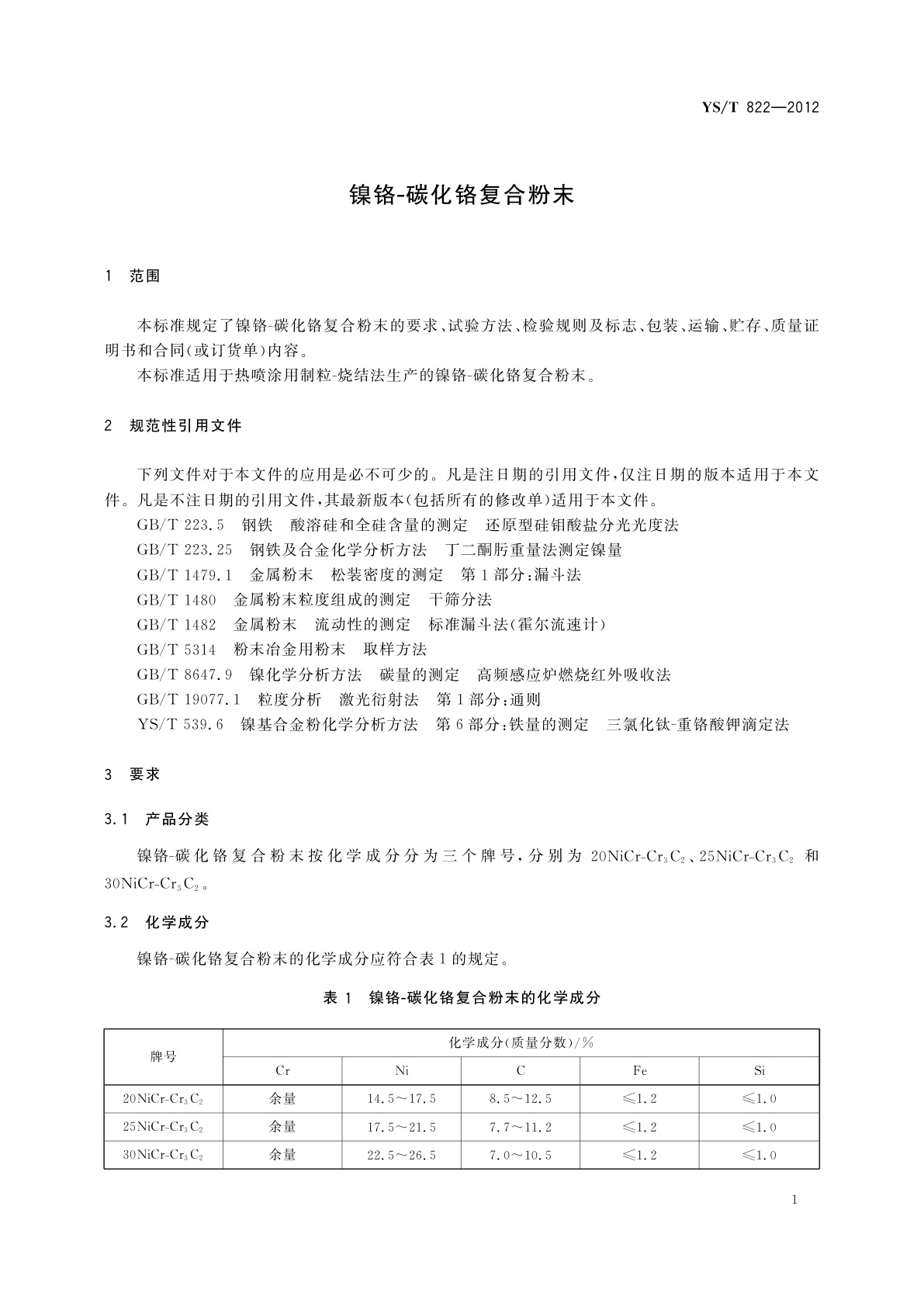 YS/T 822-2012 镍铬-碳化铬复合粉末