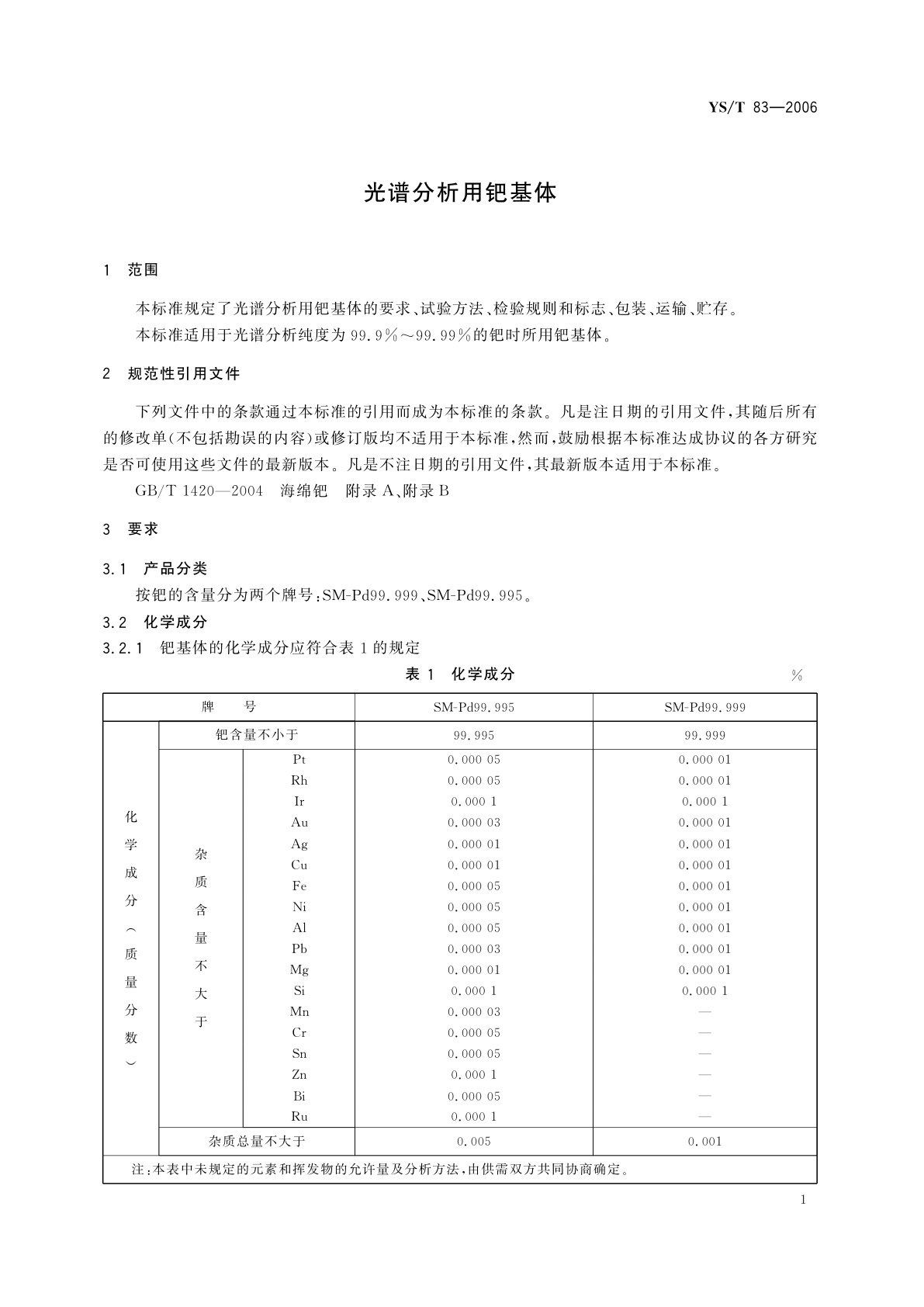 YS/T 83-2006 光谱分析用钯基体