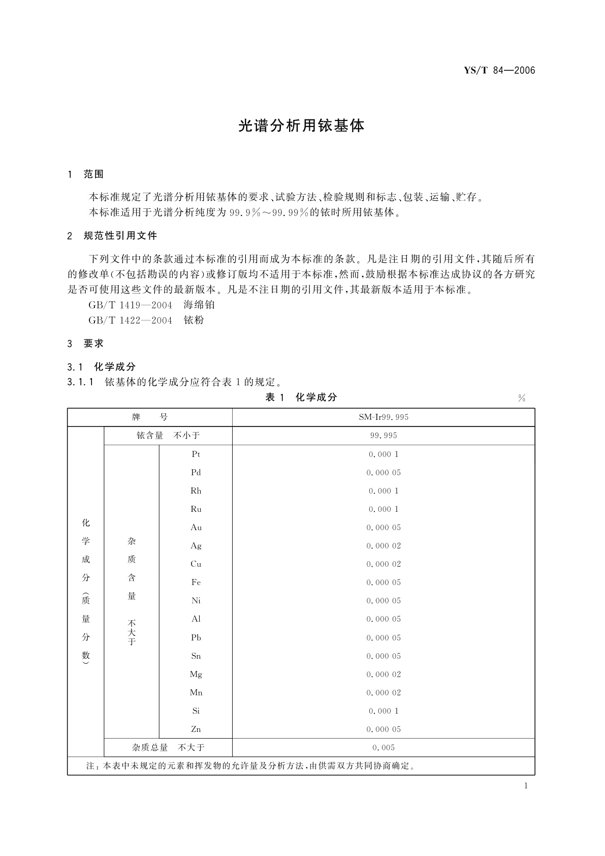 YS/T 84-2006 光谱分析用铱基体