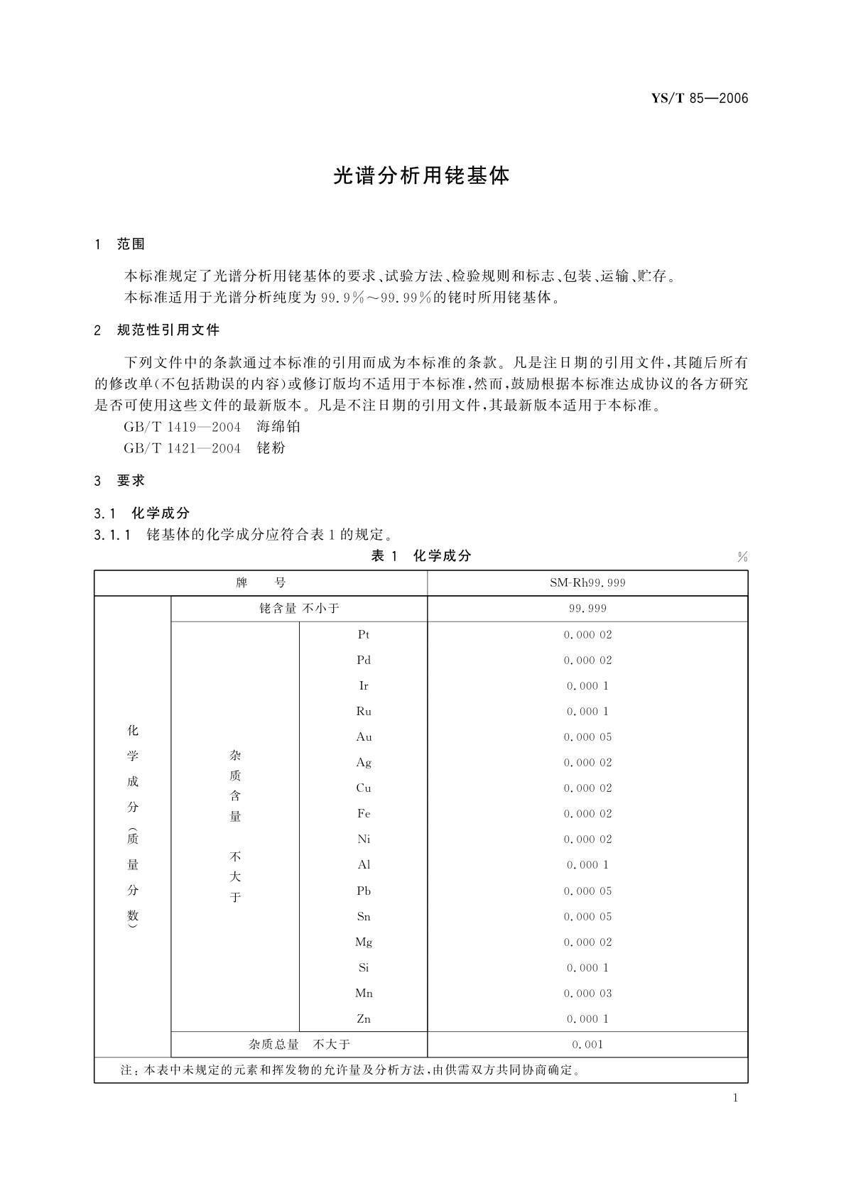 YS/T 85-2006 光谱分析用铑基体