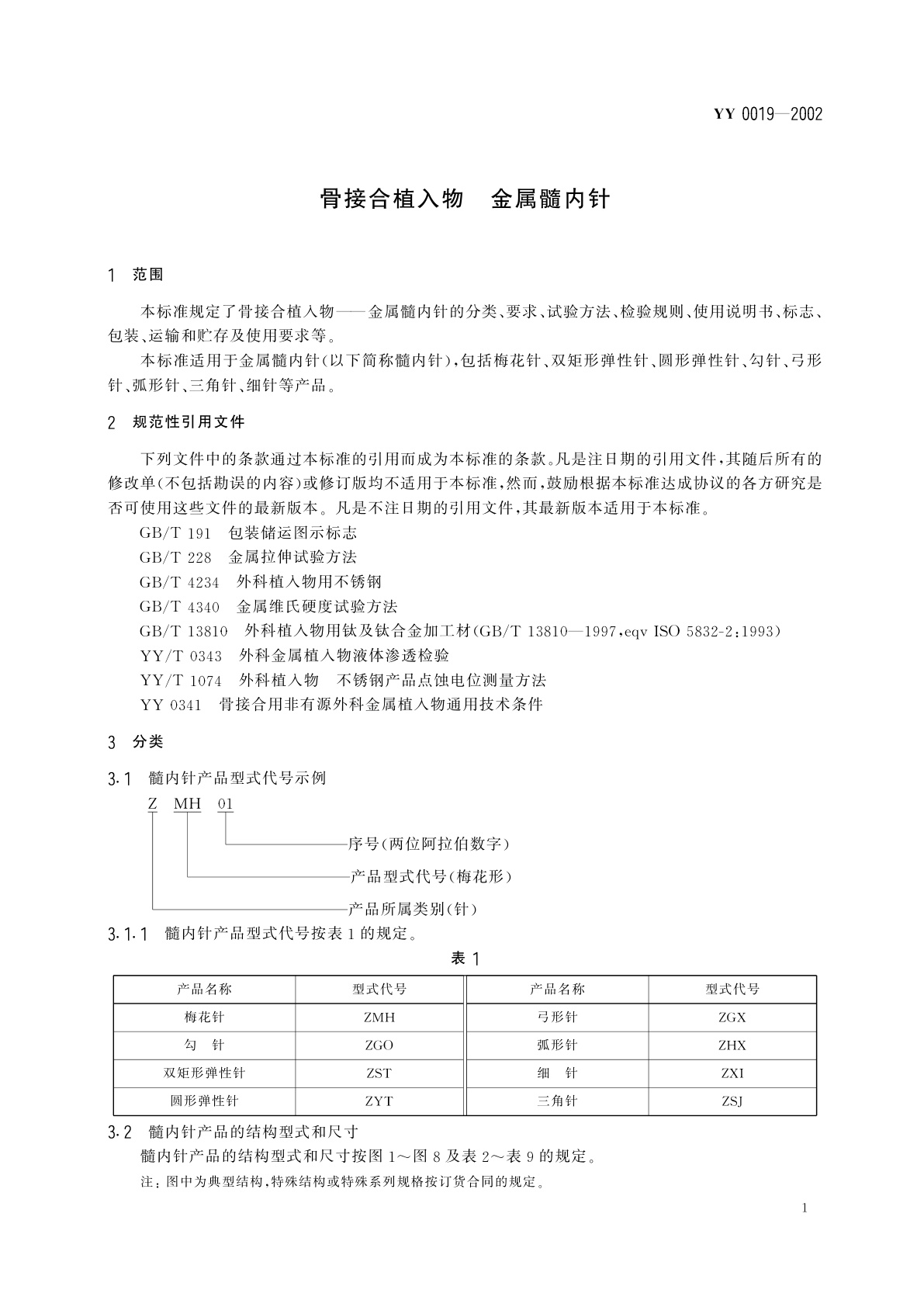 YY 0019-2002 骨接合植入物  金属髓内针