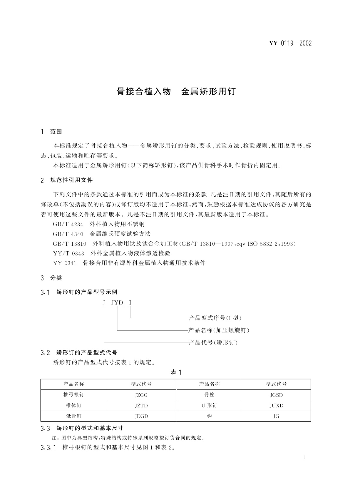 YY 0119-2002 骨接合植入物  金属矫形用钉