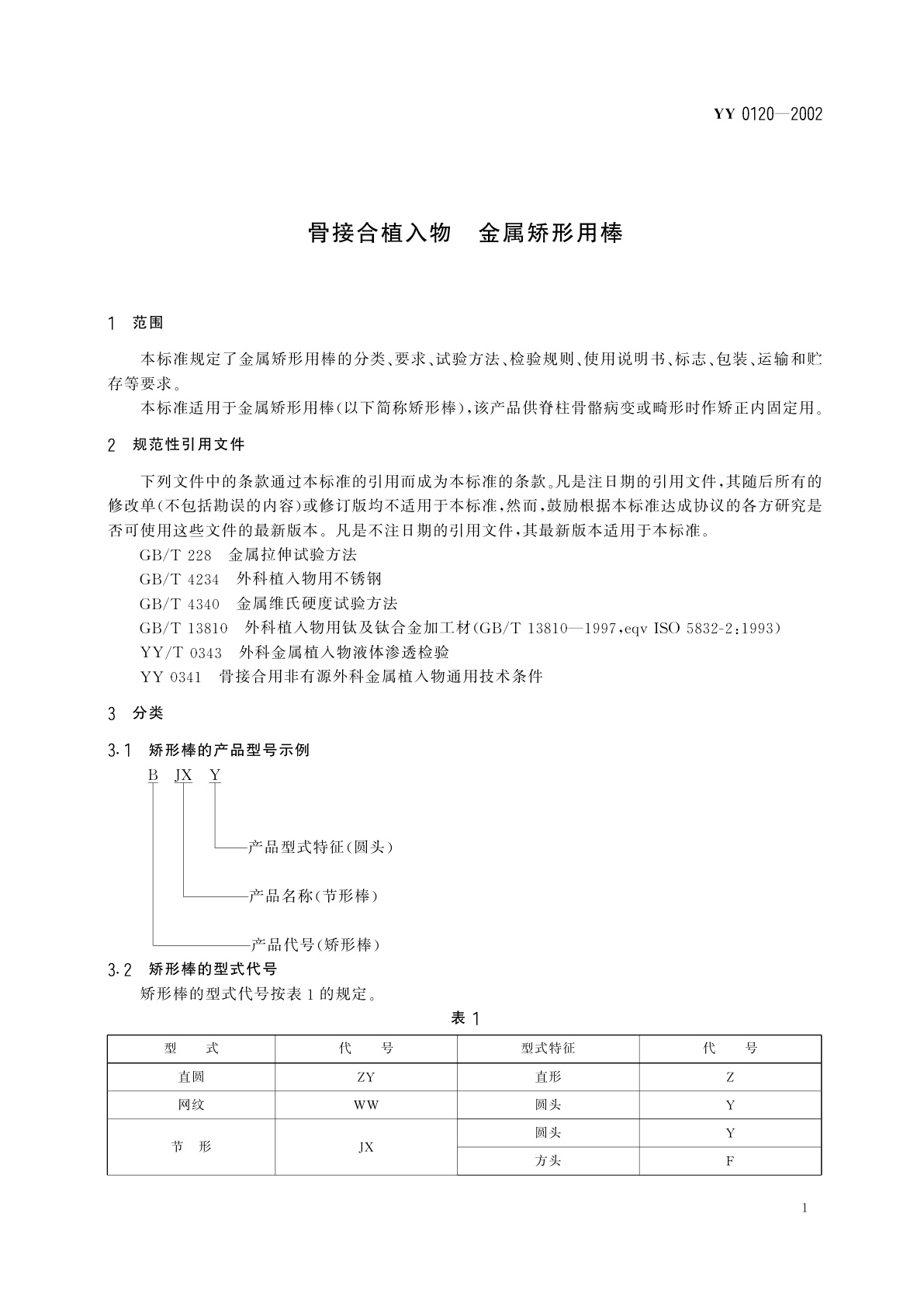 YY 0120-2002 骨接合植入物  金属矫形用棒