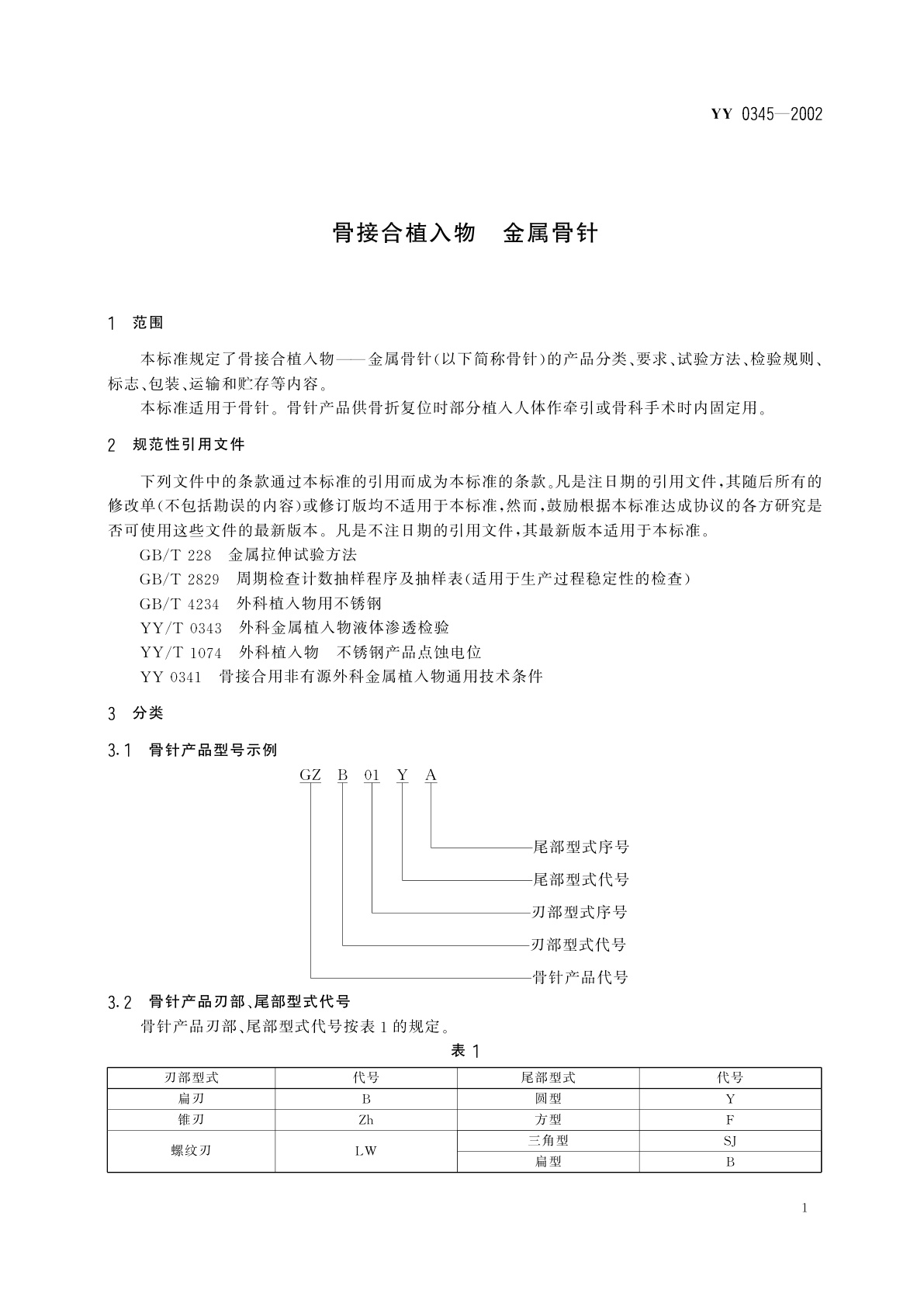 YY 0345-2002 骨接合植入物  金属骨针