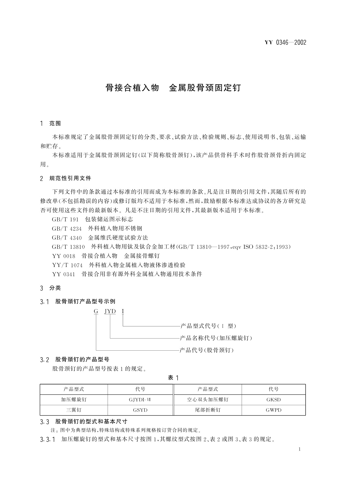 YY 0346-2002 骨接合植入物  金属股骨颈固定钉