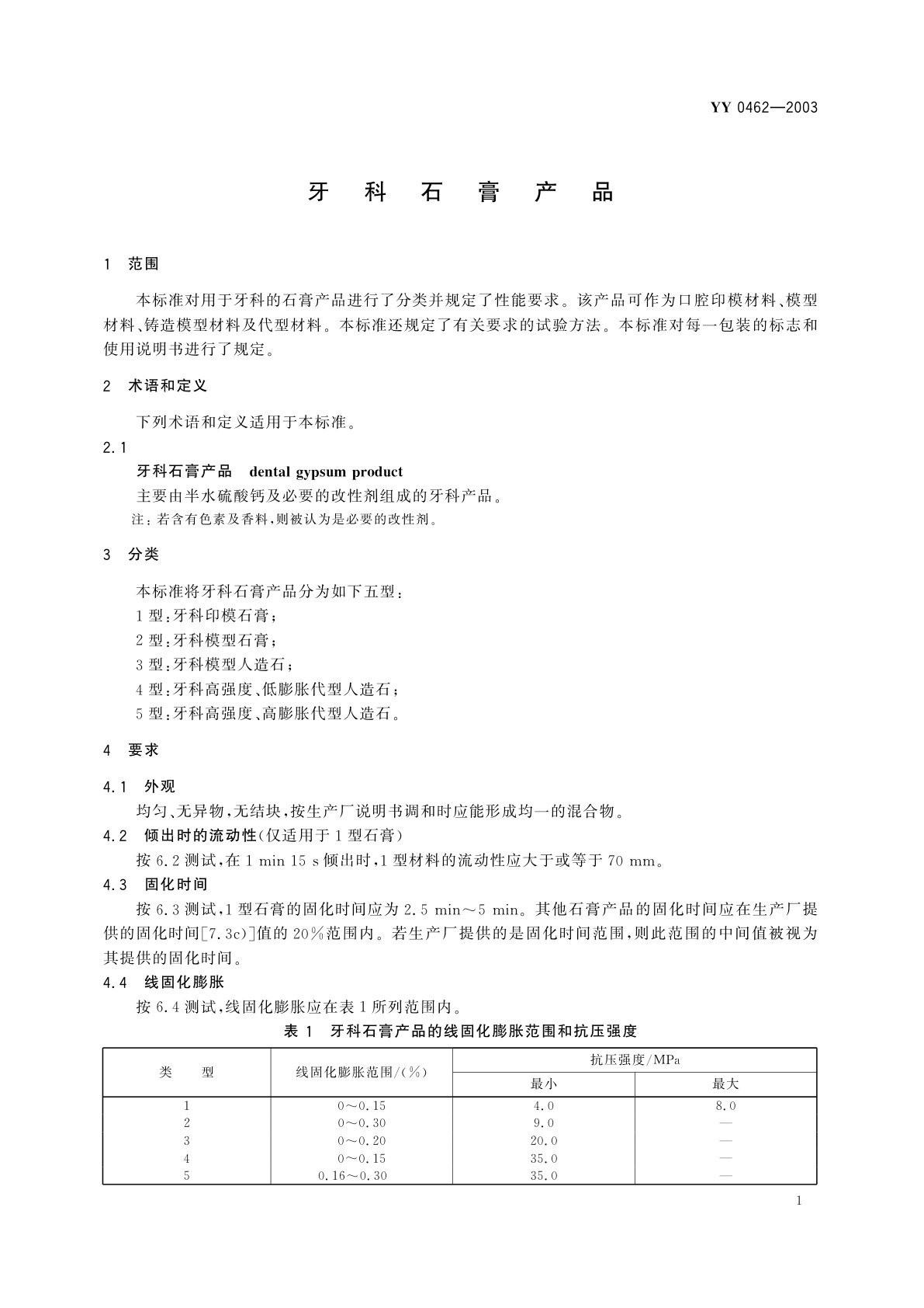 YY 0462-2003 牙科石膏产品