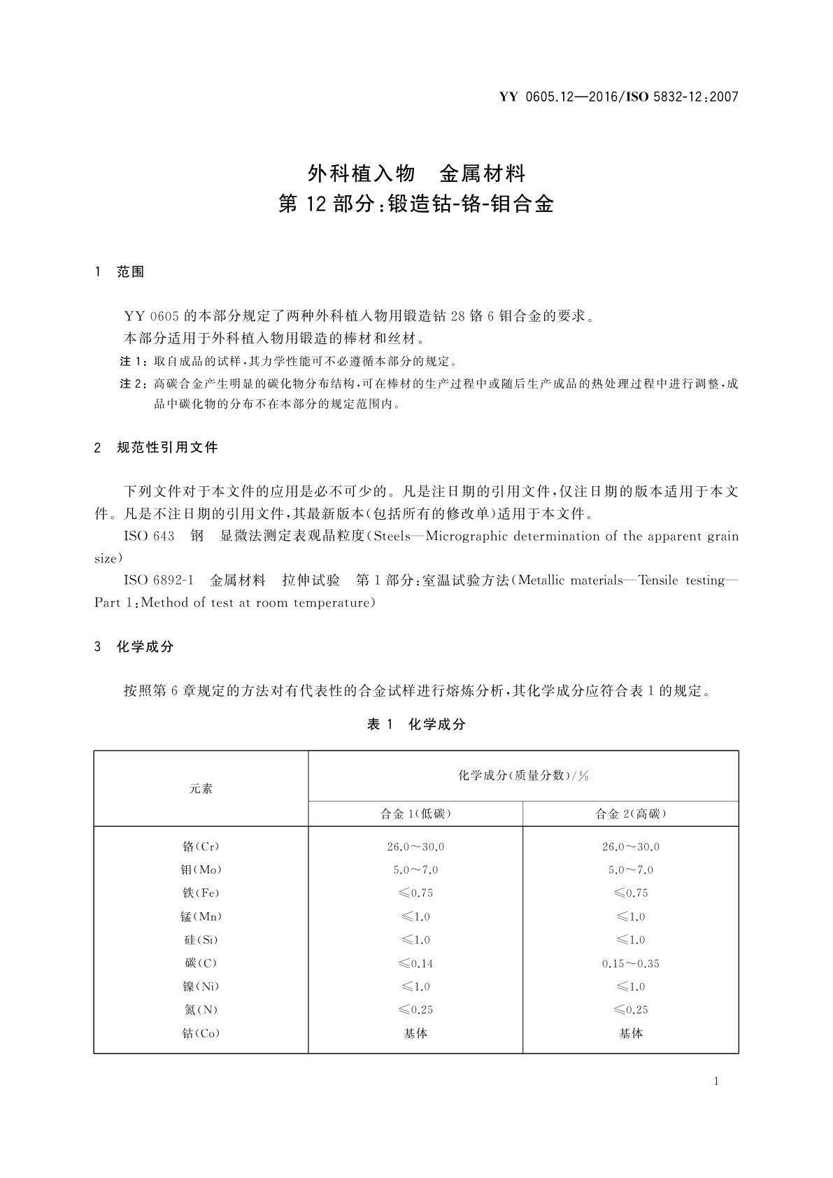 YY 0605.12-2016 外科植入物　金属材料　第12部分：锻造钴-铬-钼合金