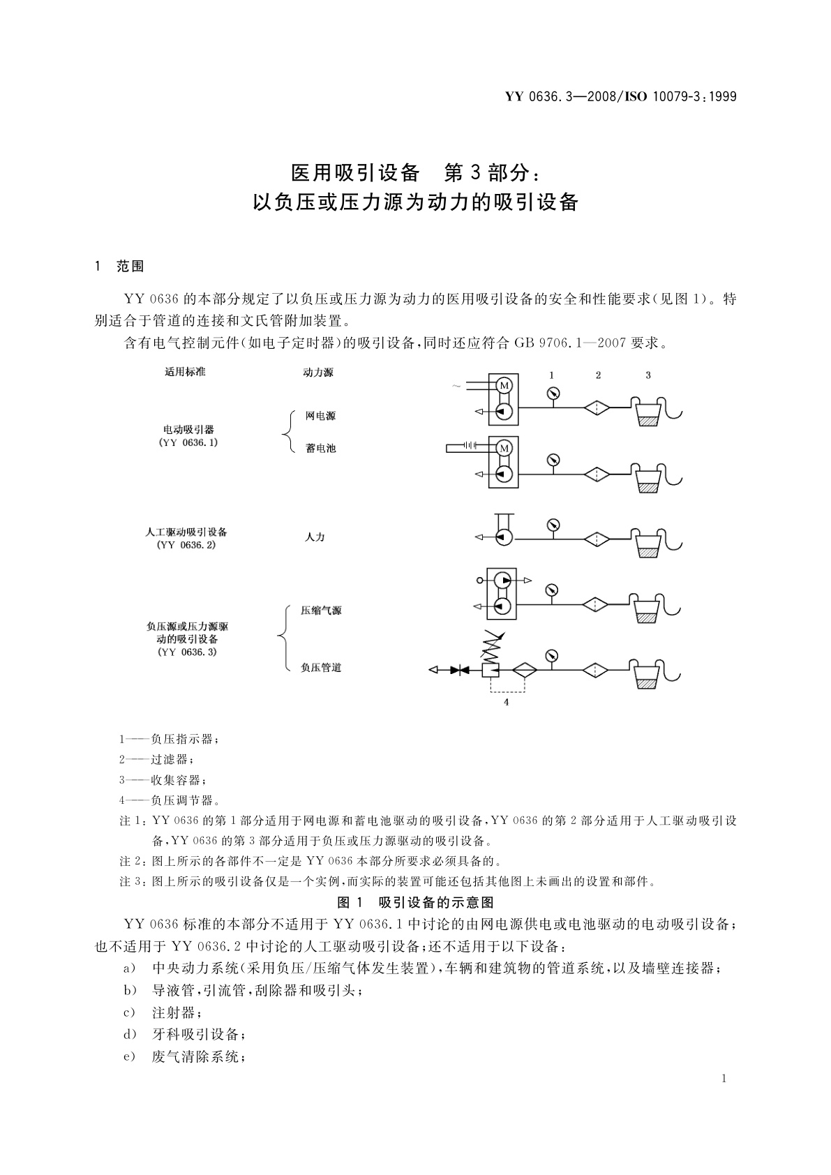 YY 0636.3-2008 医用吸引设备　第3部分：以负压或压力源为动力的吸引设备