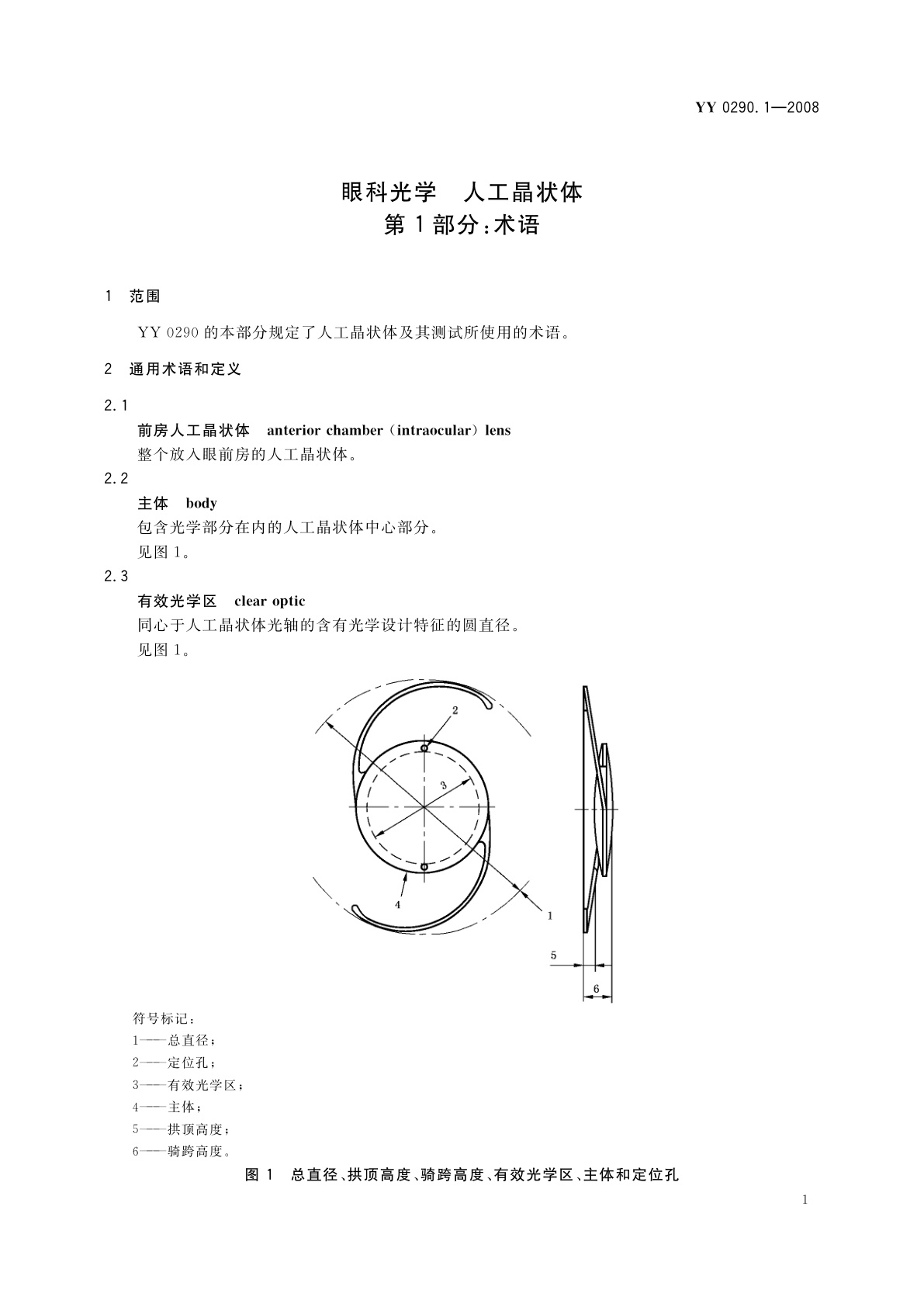 YY/T 0290.1-2008 眼科光学　人工晶状体　第1部分：术语