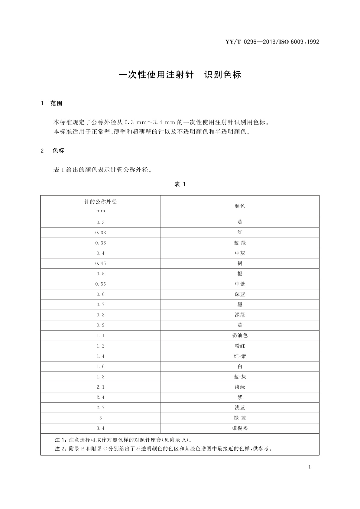 YY/T 0296-2013 一次性使用注射针　识别色标