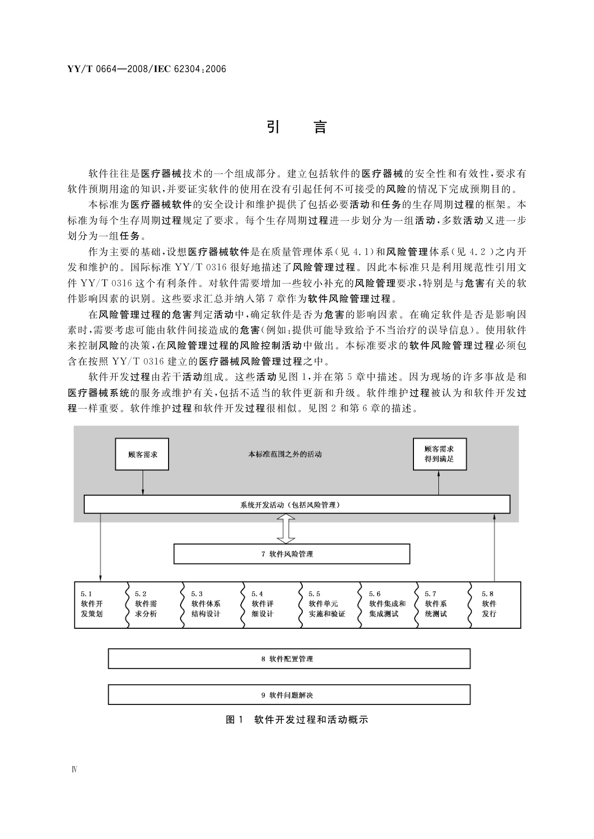 YY/T 0664-2008 医疗器械软件　软件生存周期过程