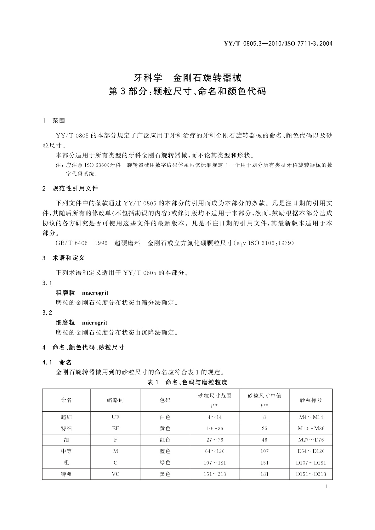 YY/T 0805.3-2010 牙科学　金刚石旋转器械　第3部分：颗粒尺寸、命名和颜色代码