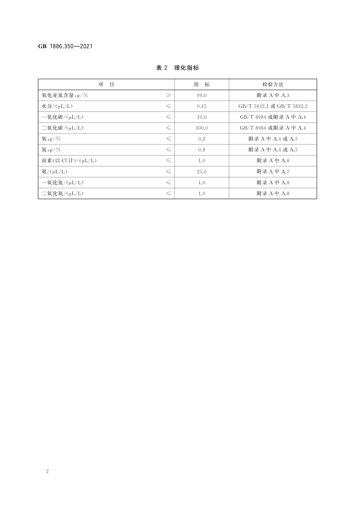 GB 1886.350-2021 食品安全国家标准　食品添加剂　氧化亚氮