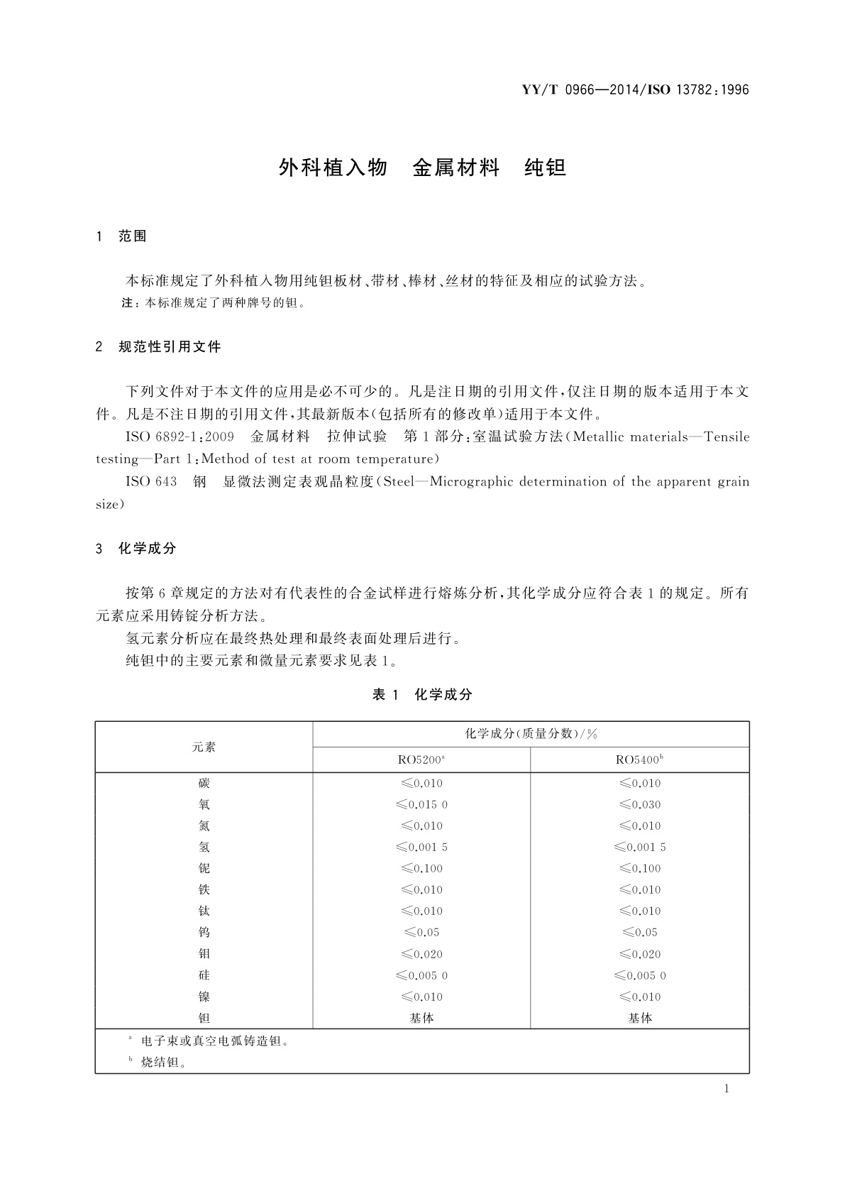 YY/T 0966-2014 外科植入物　金属材料　纯钽