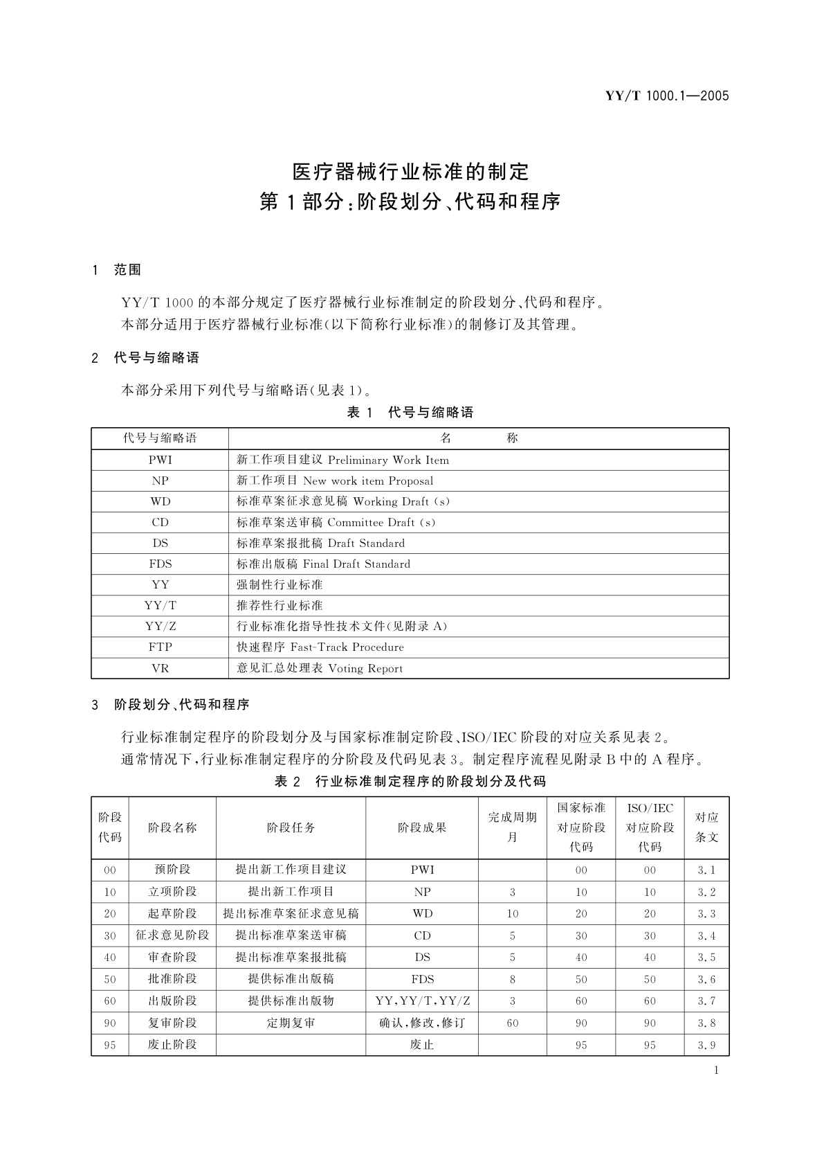 YY/T 1000.1-2005 医疗器械行业标准的制定  第1部分:阶段划分、代码和程序