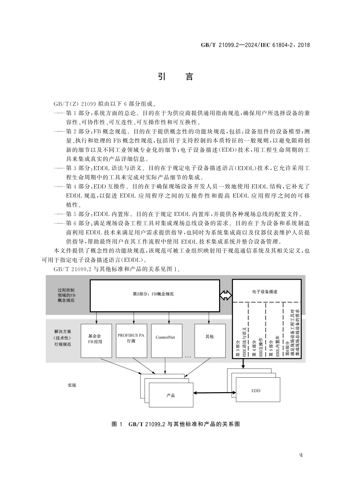 GB/T 21099.2-2024 企业系统中的设备和集成　过程控制用功能块(FB)和电子设备描述语言(EDDL)　第2部分：FB概念规范