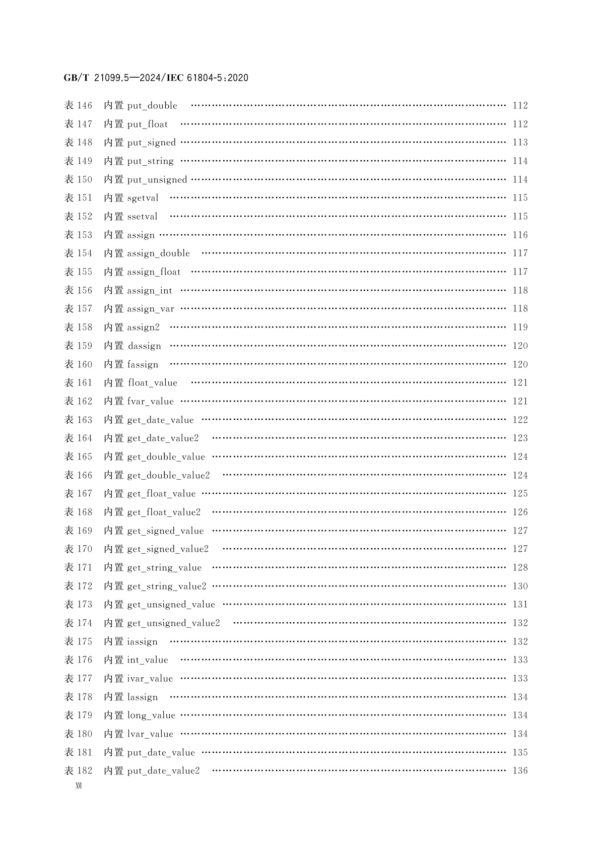 GB/T 21099.5-2024 企业系统中的设备和集成　过程控制用功能块(FB)和电子设备描述语言(EDDL)　第5部分：EDDL内置库