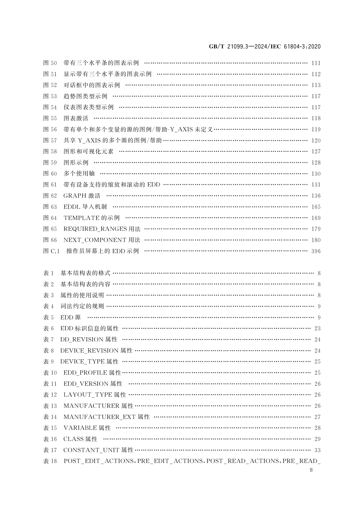 GB/T 21099.3-2024 企业系统中的设备和集成　过程控制用功能块(FB)和电子设备描述语言(EDDL)　第3部分：EDDL语法与语义