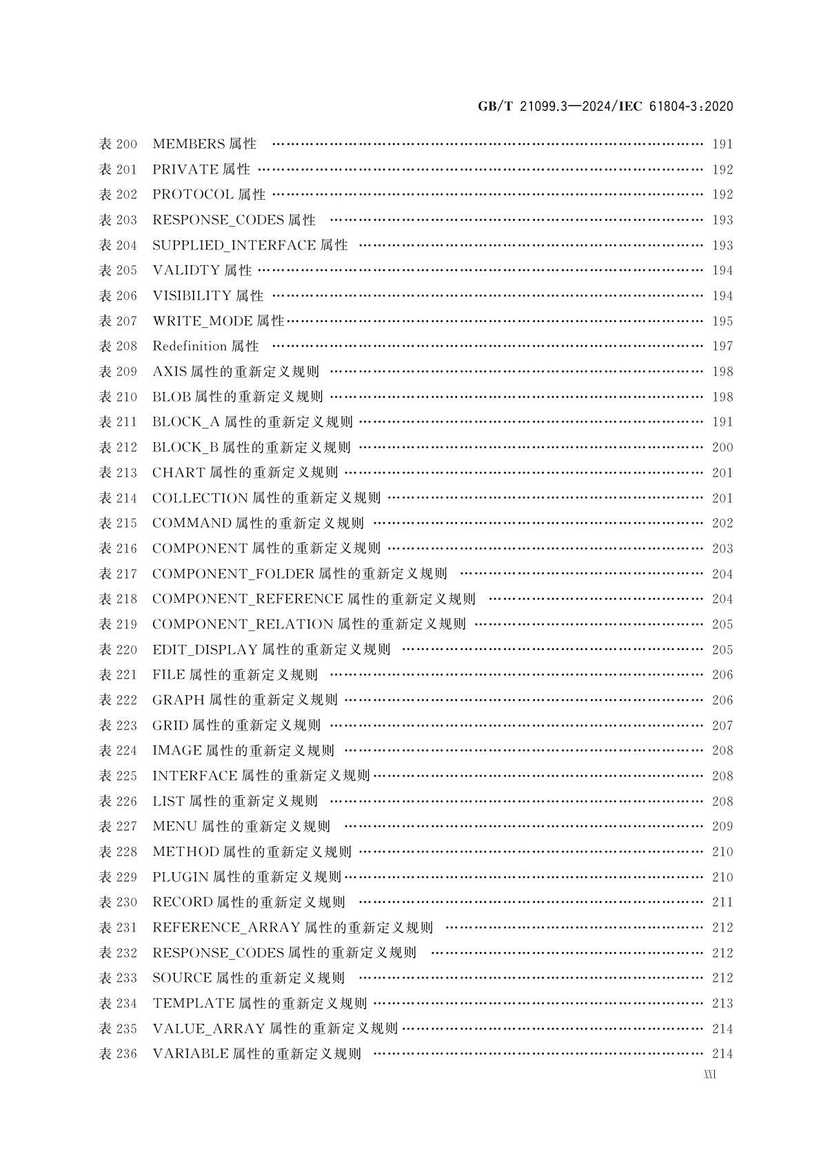 GB/T 21099.3-2024 企业系统中的设备和集成　过程控制用功能块(FB)和电子设备描述语言(EDDL)　第3部分：EDDL语法与语义