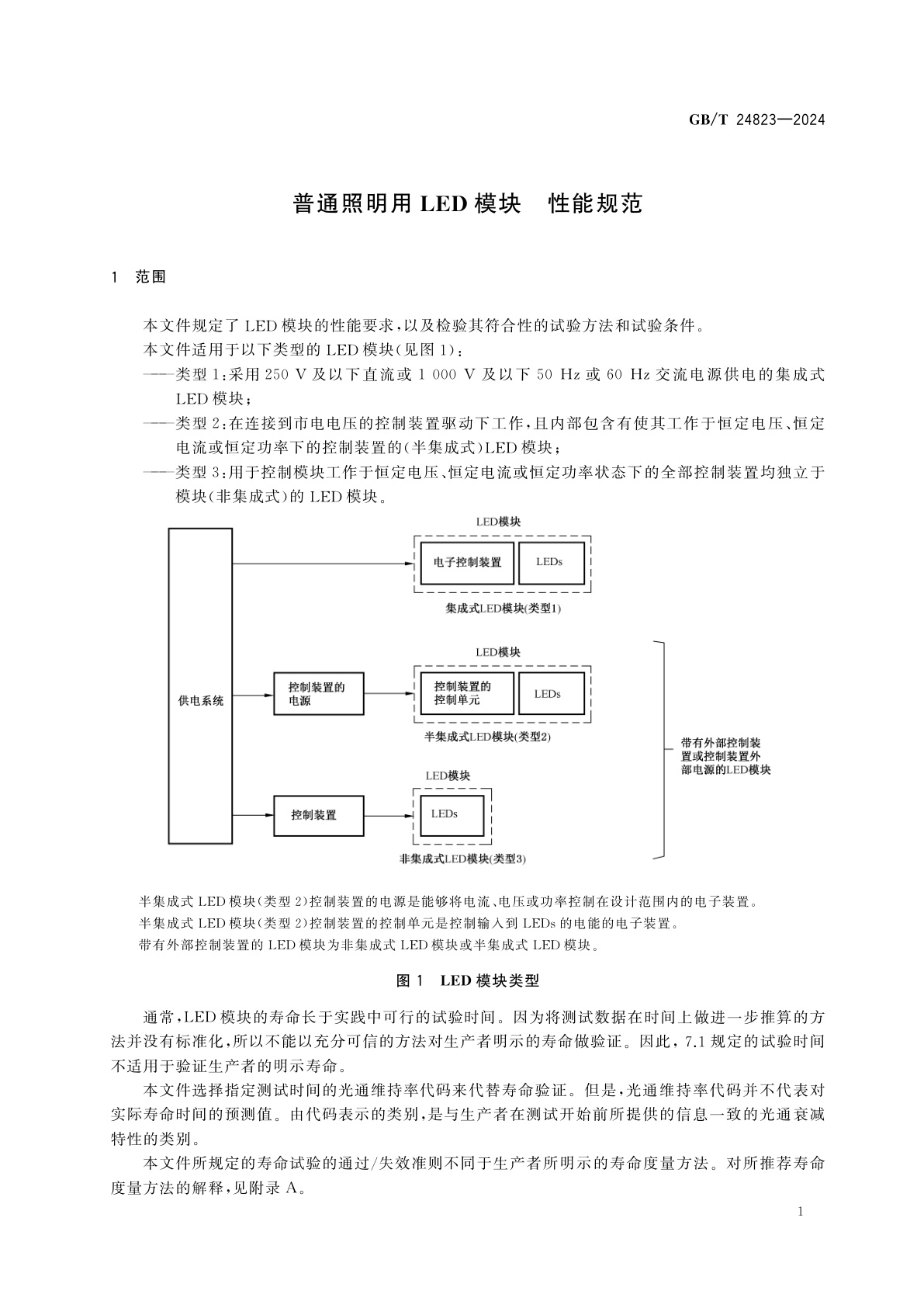 GB/T 24823-2024 普通照明用LED模块　性能规范