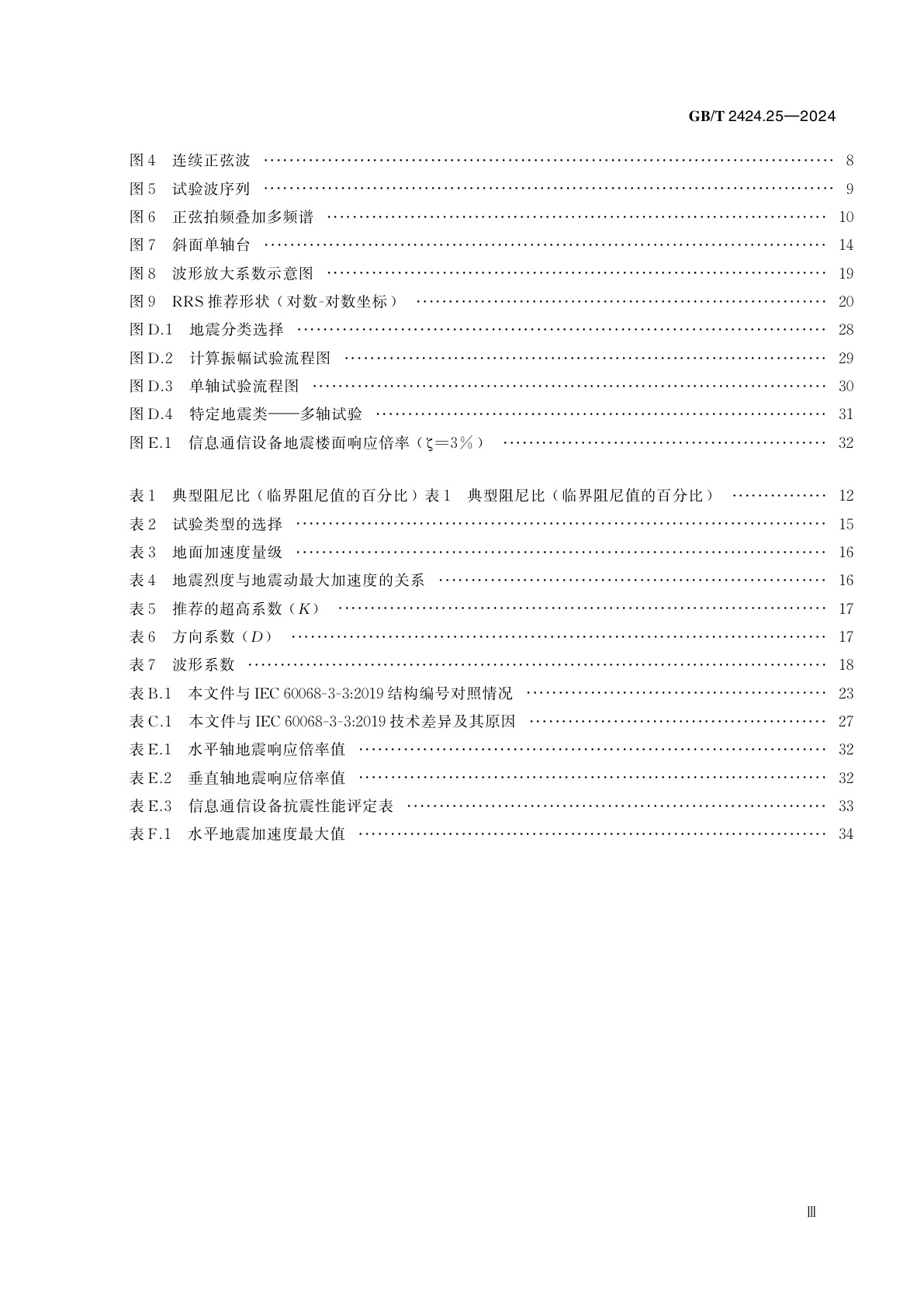 GB/T 2424.25-2024 环境试验　第3部分：试验导则　地震试验方法