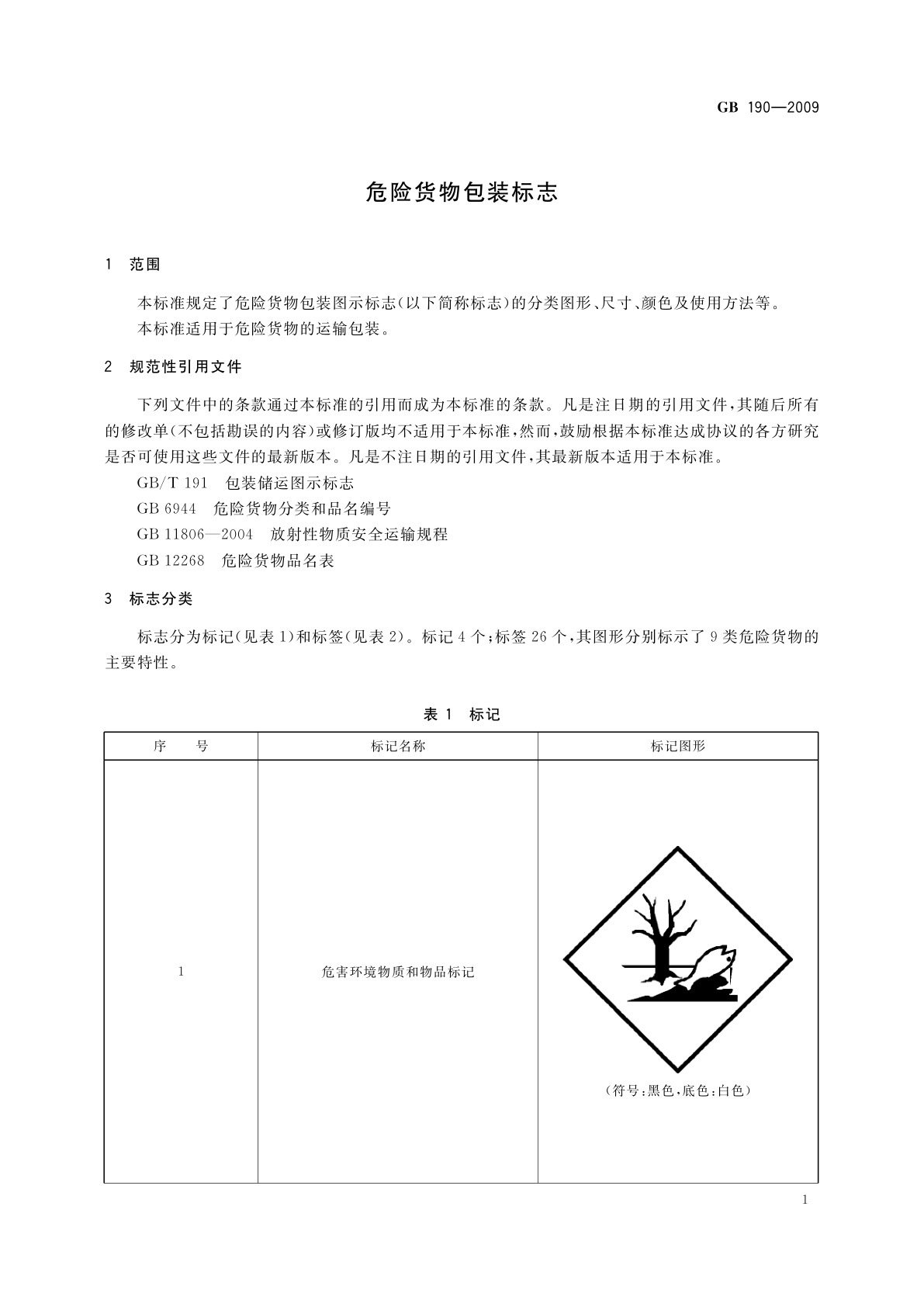 GB 190-2009 危险货物包装标志