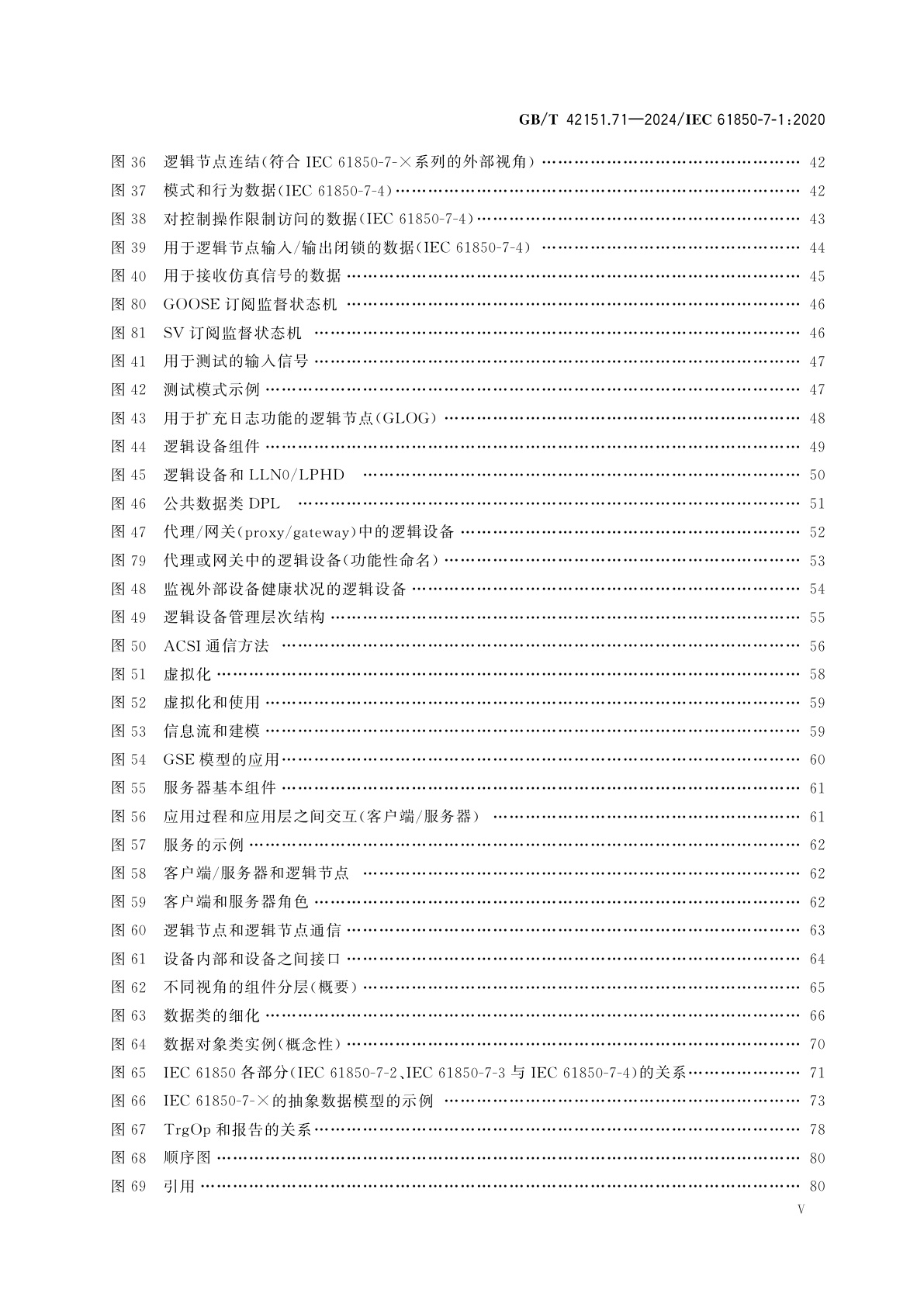 GB/T 42151.71-2024 电力自动化通信网络和系统　第7-1部分：基本通信结构　原理和模型