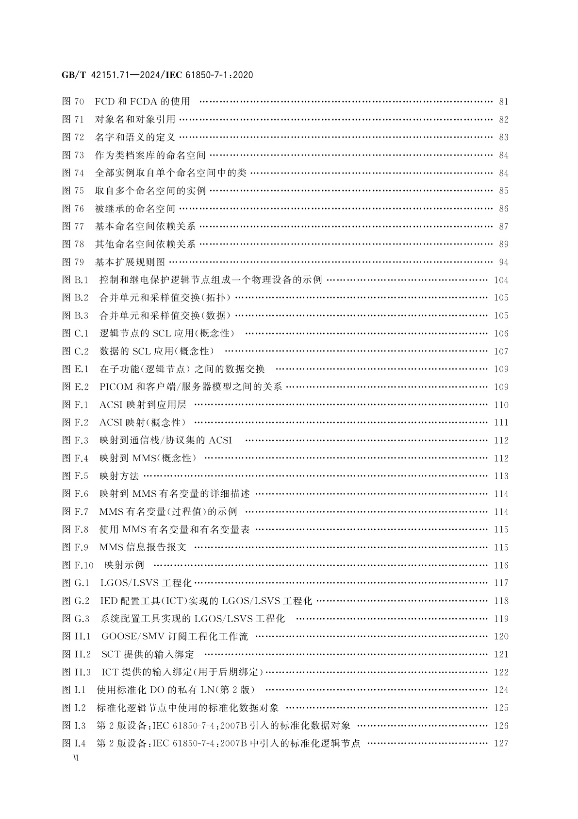 GB/T 42151.71-2024 电力自动化通信网络和系统　第7-1部分：基本通信结构　原理和模型