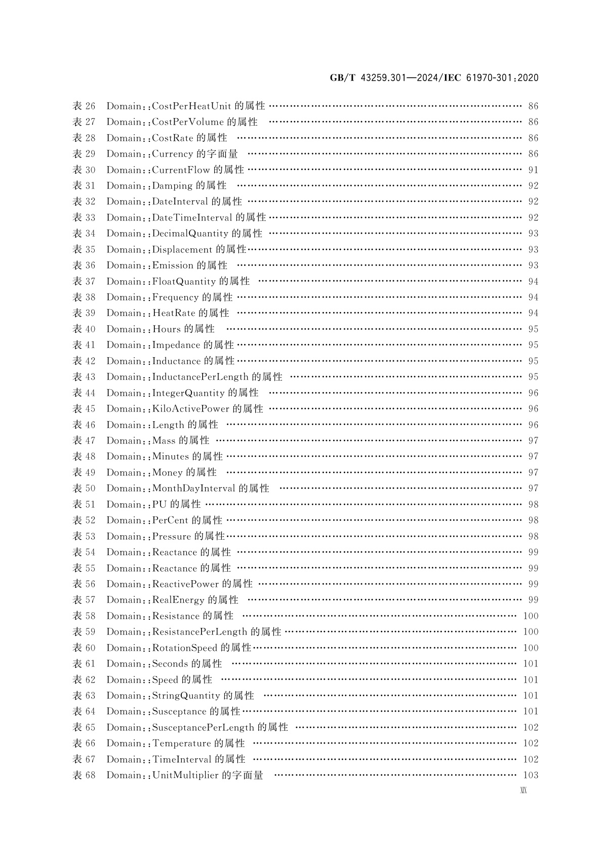 GB/T 43259.301-2024 能量管理系统应用程序接口(EMS-API)　第301部分：公共信息模型(CIM)基础