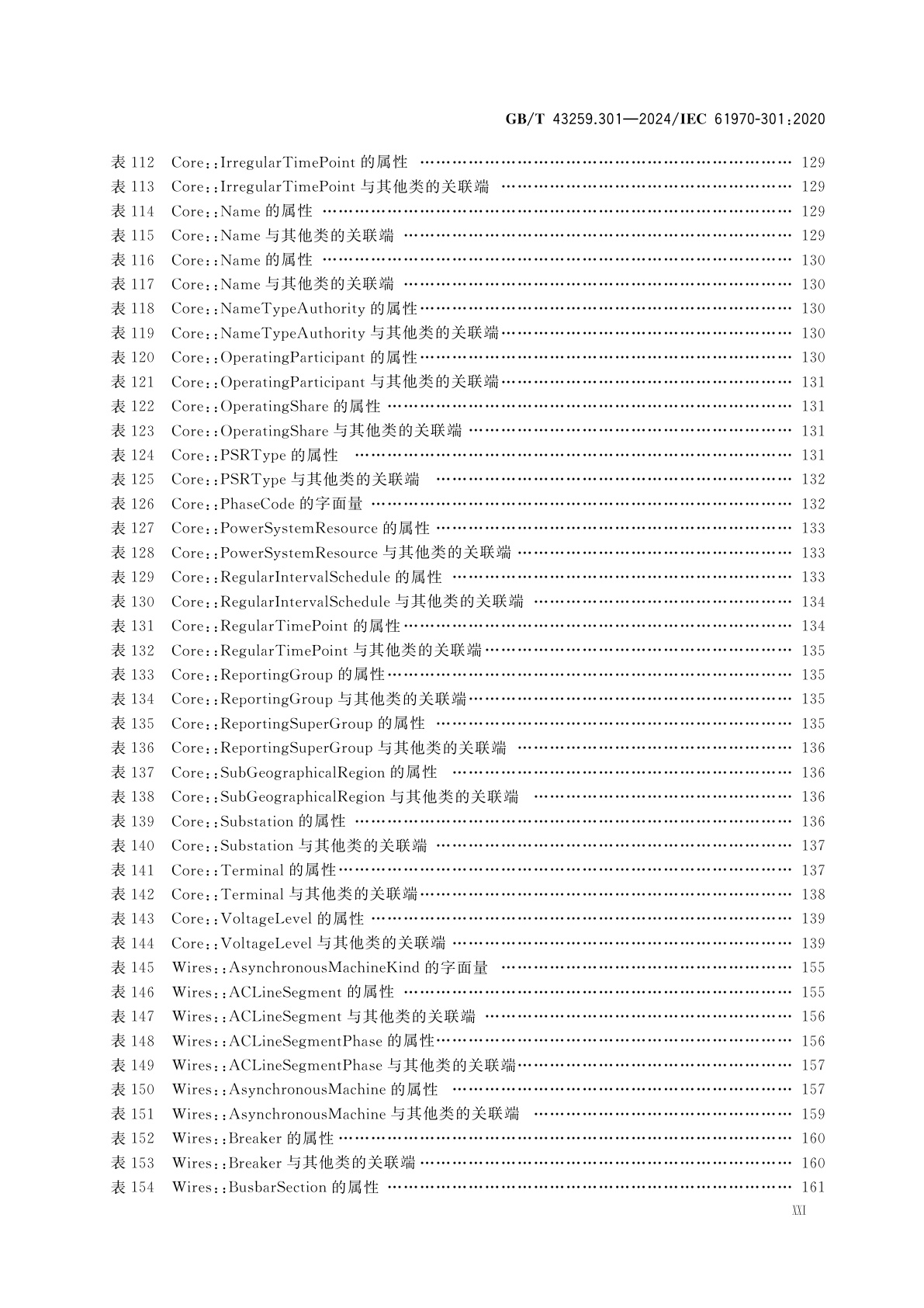 GB/T 43259.301-2024 能量管理系统应用程序接口(EMS-API)　第301部分：公共信息模型(CIM)基础