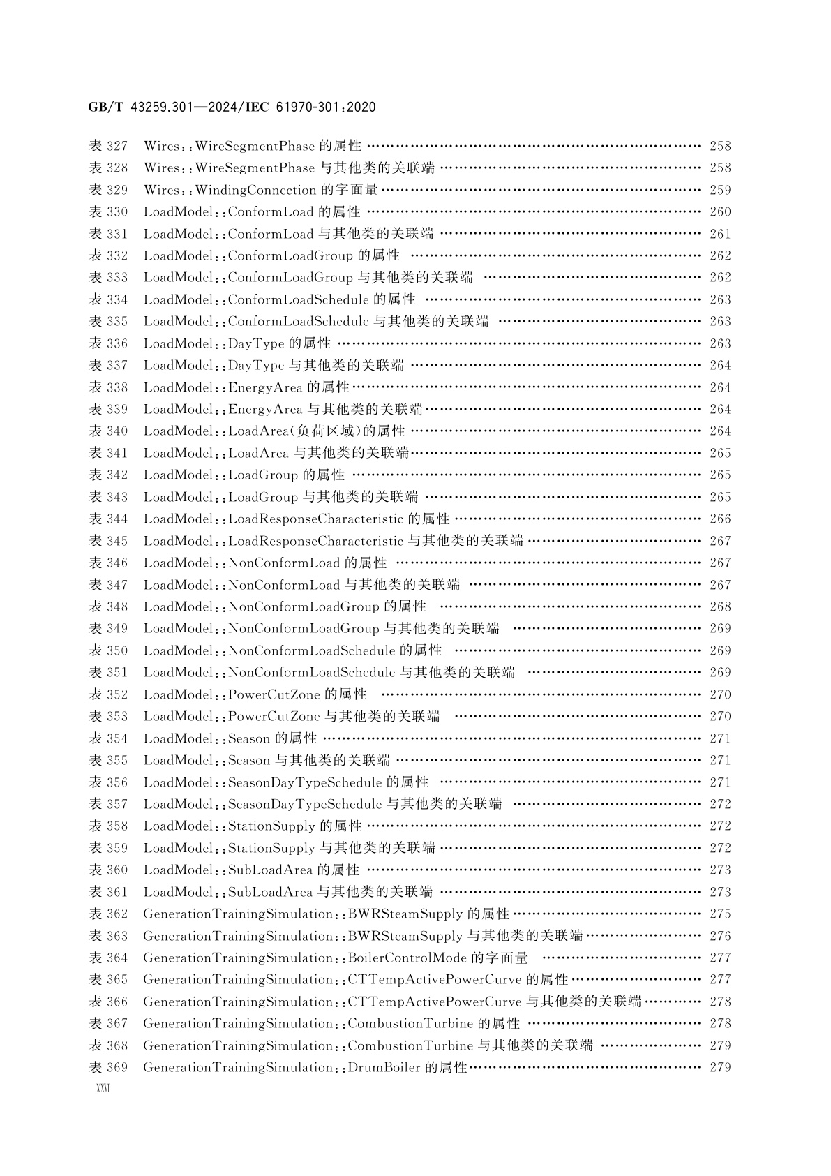 GB/T 43259.301-2024 能量管理系统应用程序接口(EMS-API)　第301部分：公共信息模型(CIM)基础