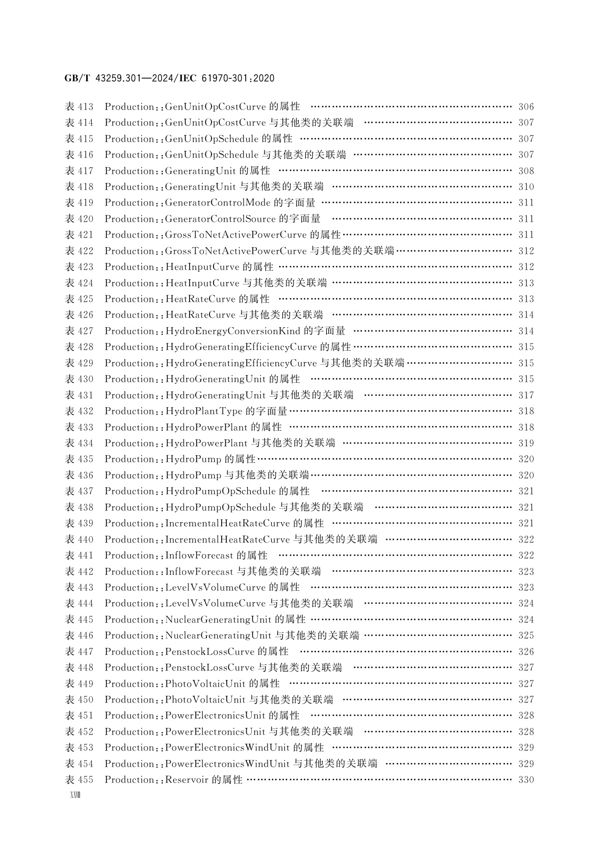 GB/T 43259.301-2024 能量管理系统应用程序接口(EMS-API)　第301部分：公共信息模型(CIM)基础