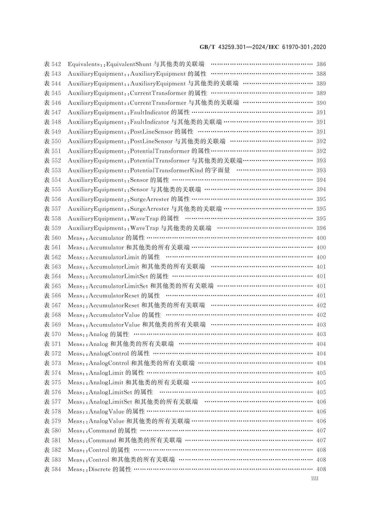 GB/T 43259.301-2024 能量管理系统应用程序接口(EMS-API)　第301部分：公共信息模型(CIM)基础