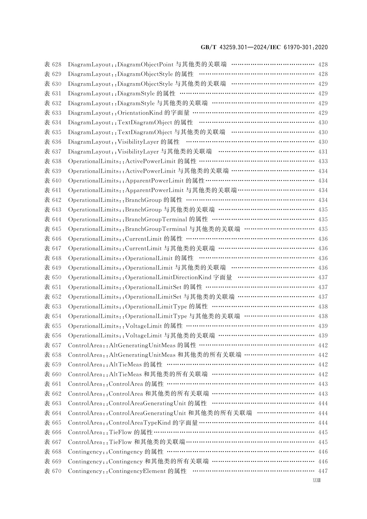 GB/T 43259.301-2024 能量管理系统应用程序接口(EMS-API)　第301部分：公共信息模型(CIM)基础