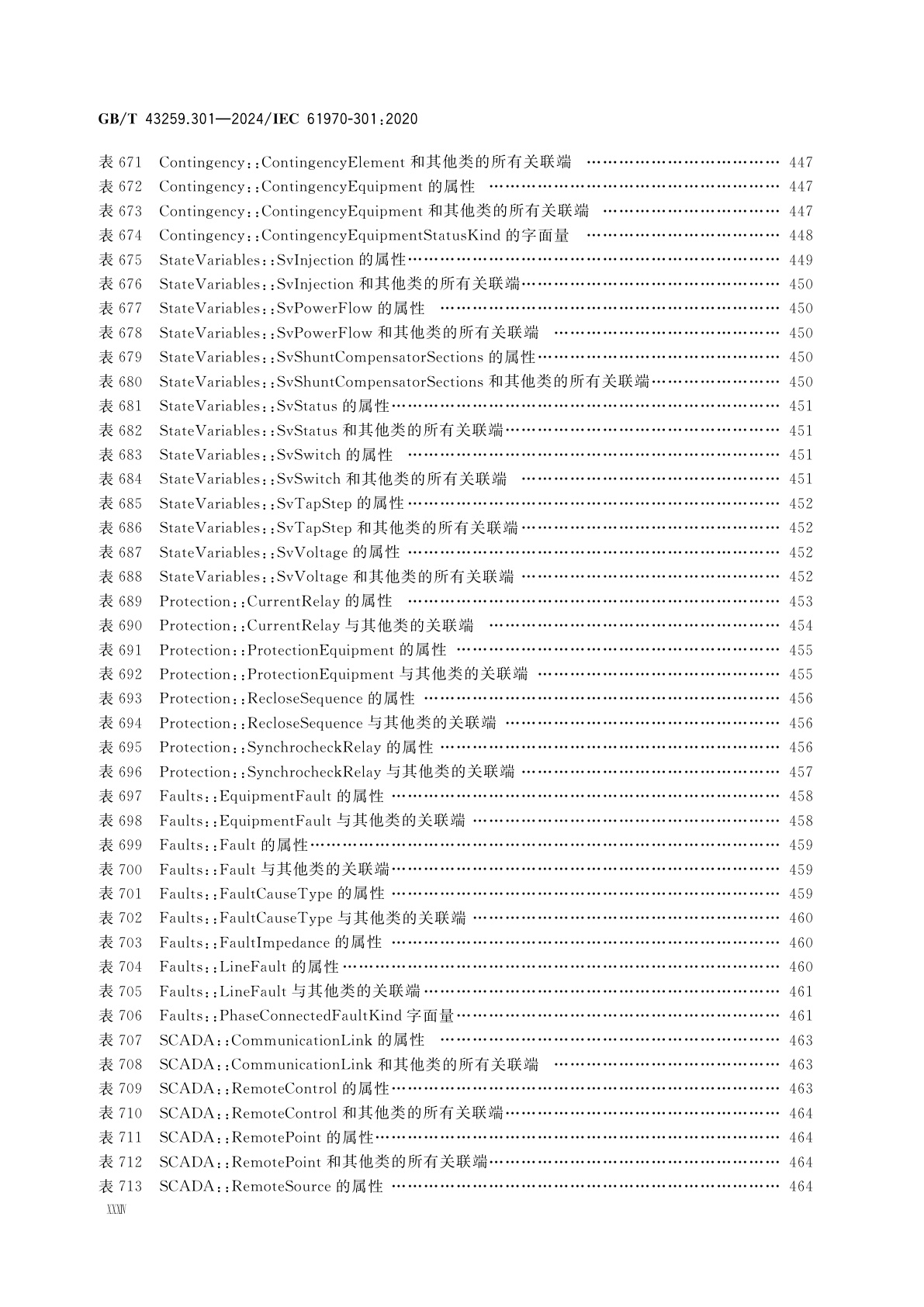 GB/T 43259.301-2024 能量管理系统应用程序接口(EMS-API)　第301部分：公共信息模型(CIM)基础