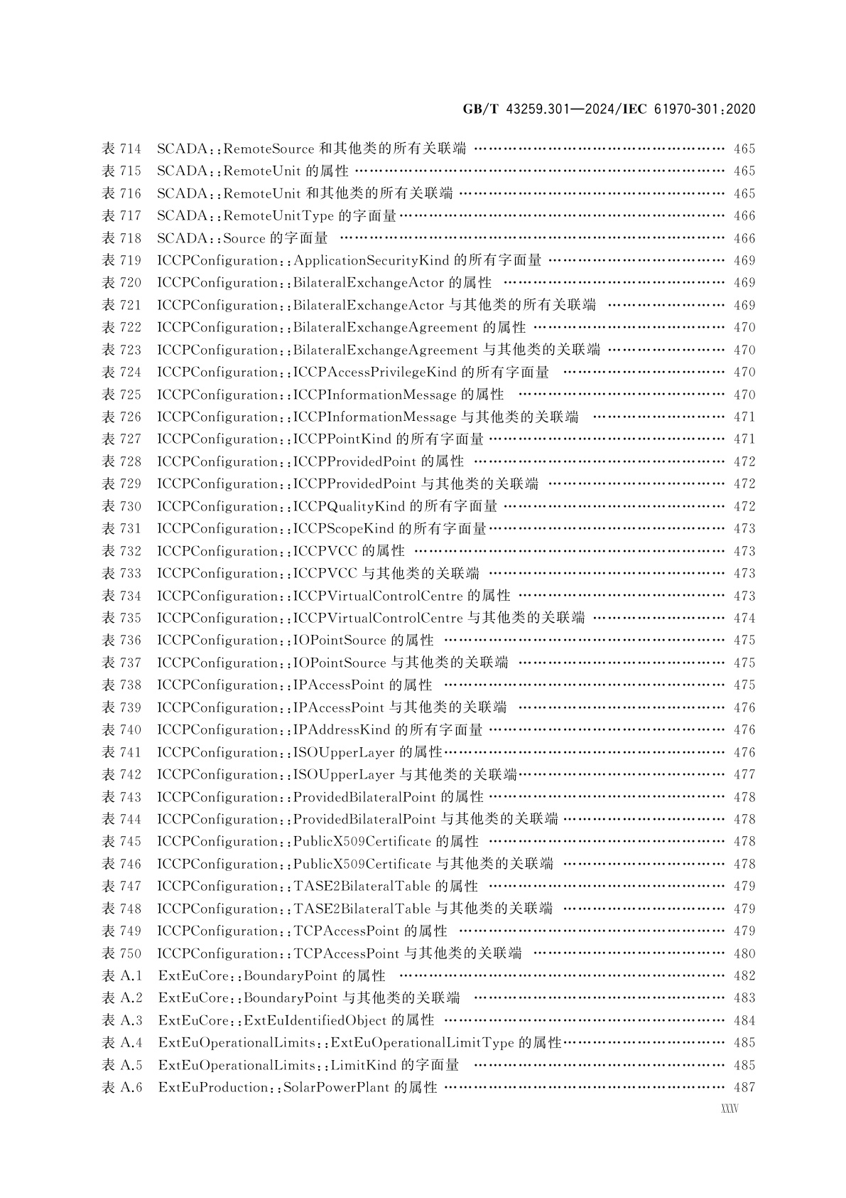 GB/T 43259.301-2024 能量管理系统应用程序接口(EMS-API)　第301部分：公共信息模型(CIM)基础