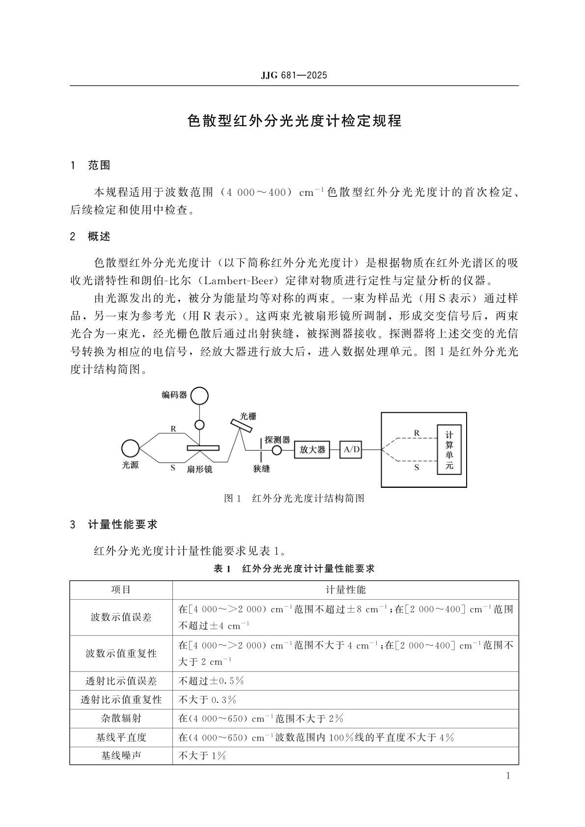 JJG 681-2025 色散型红外分光光度计检定规程