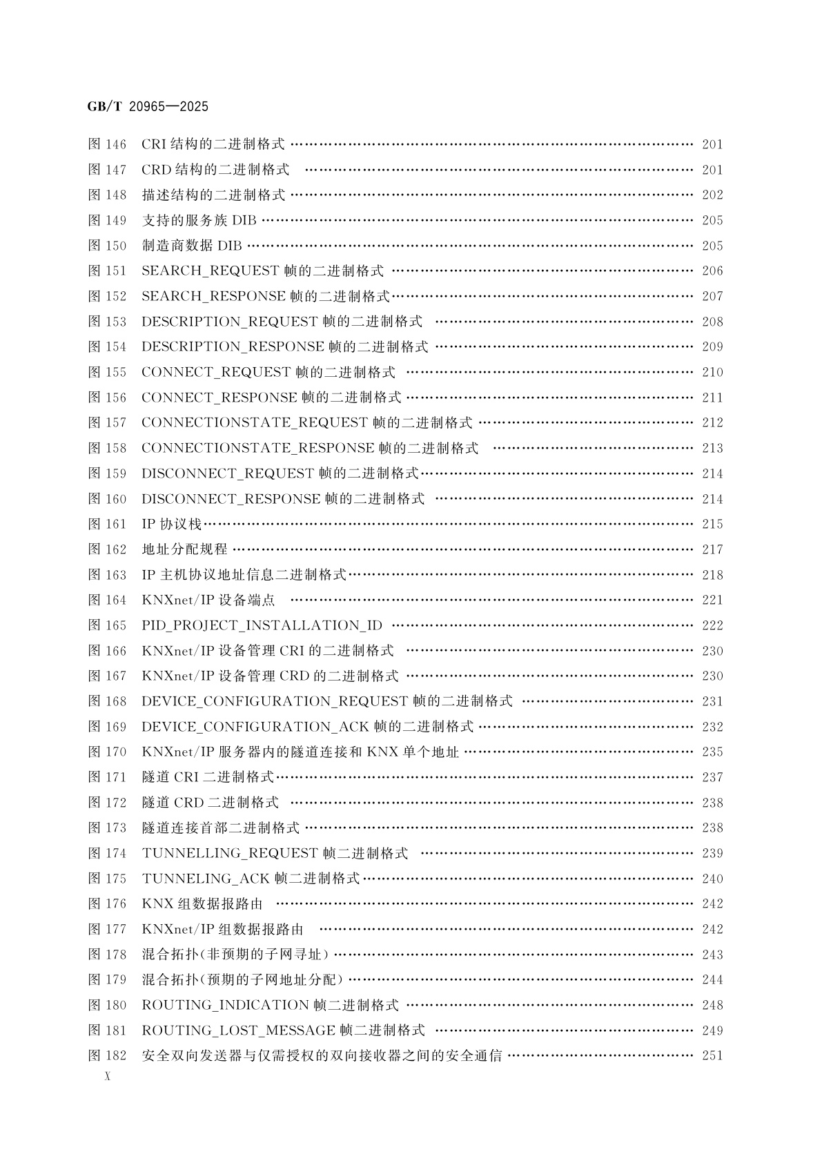 GB/T 20965-2025 控制网络HBES技术规范　住宅和楼宇控制系统