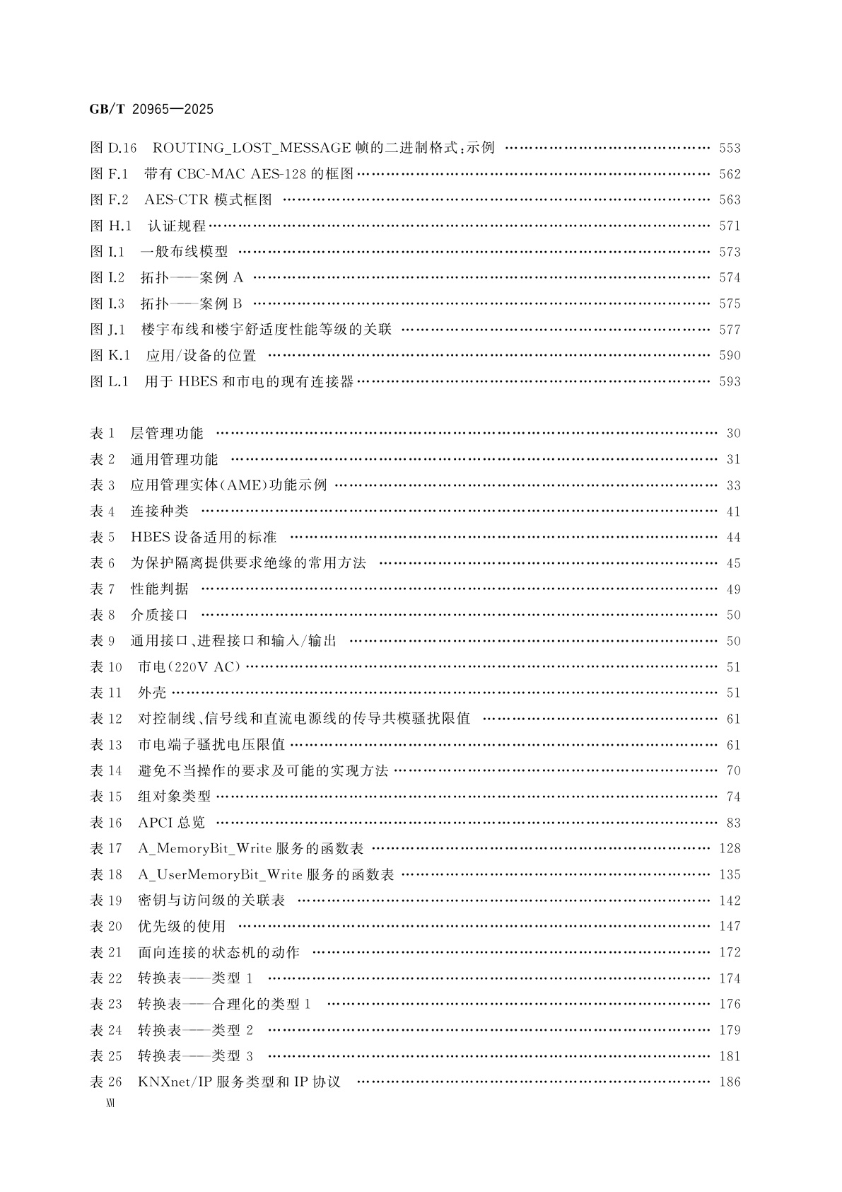 GB/T 20965-2025 控制网络HBES技术规范　住宅和楼宇控制系统