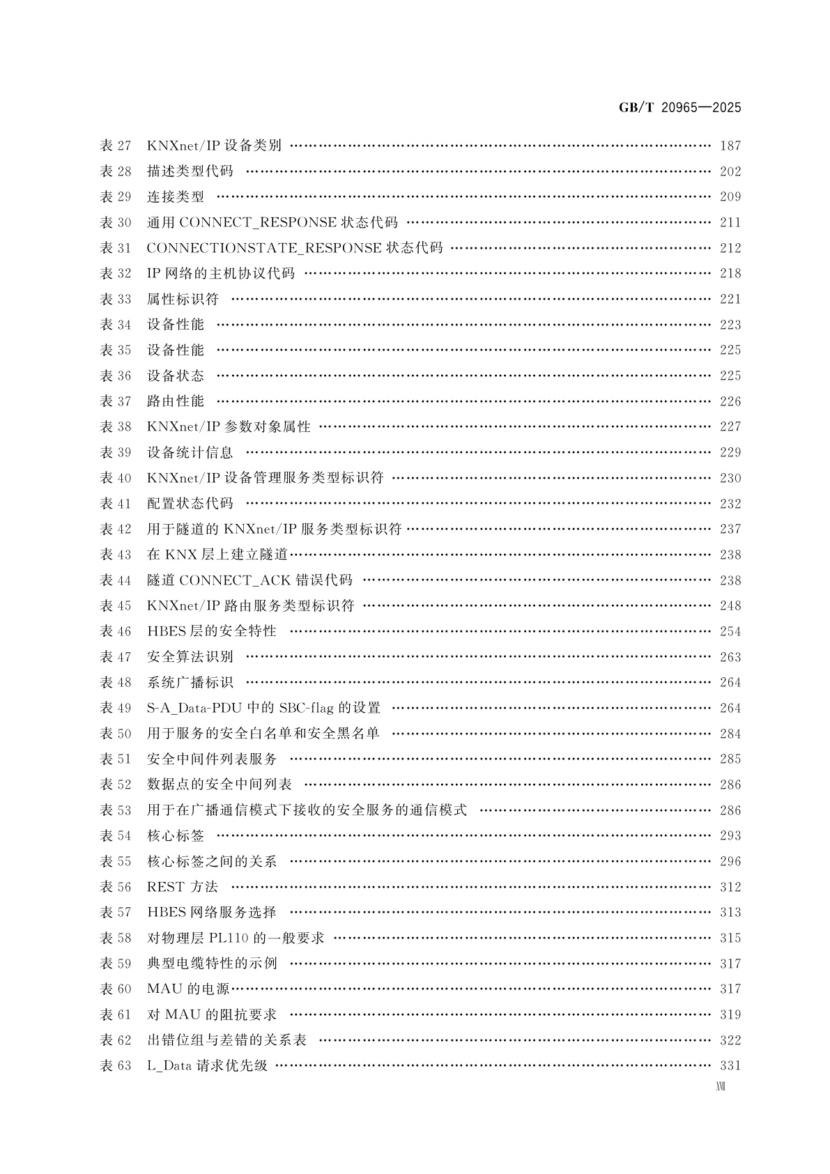 GB/T 20965-2025 控制网络HBES技术规范　住宅和楼宇控制系统
