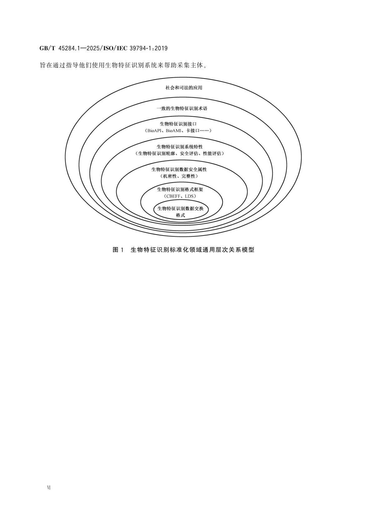 GB/T 45284.1-2025 信息技术　可扩展的生物特征识别数据交换格式　第1部分：框架